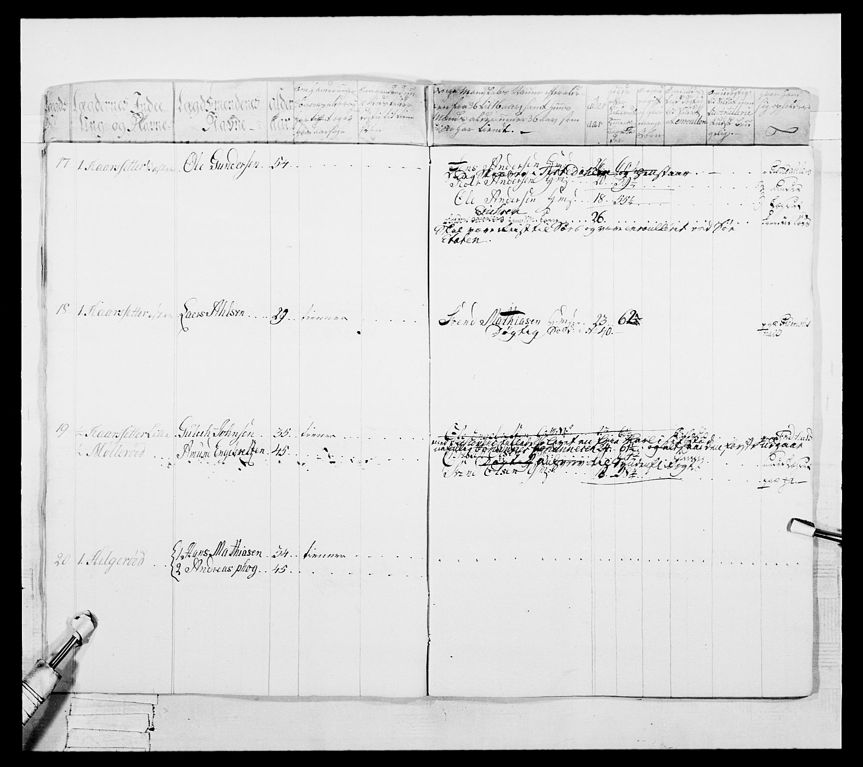 Generalitets- og kommissariatskollegiet, Det kongelige norske kommissariatskollegium, AV/RA-EA-5420/E/Eh/L0052: 1. Smålenske nasjonale infanteriregiment, 1774-1789, p. 405