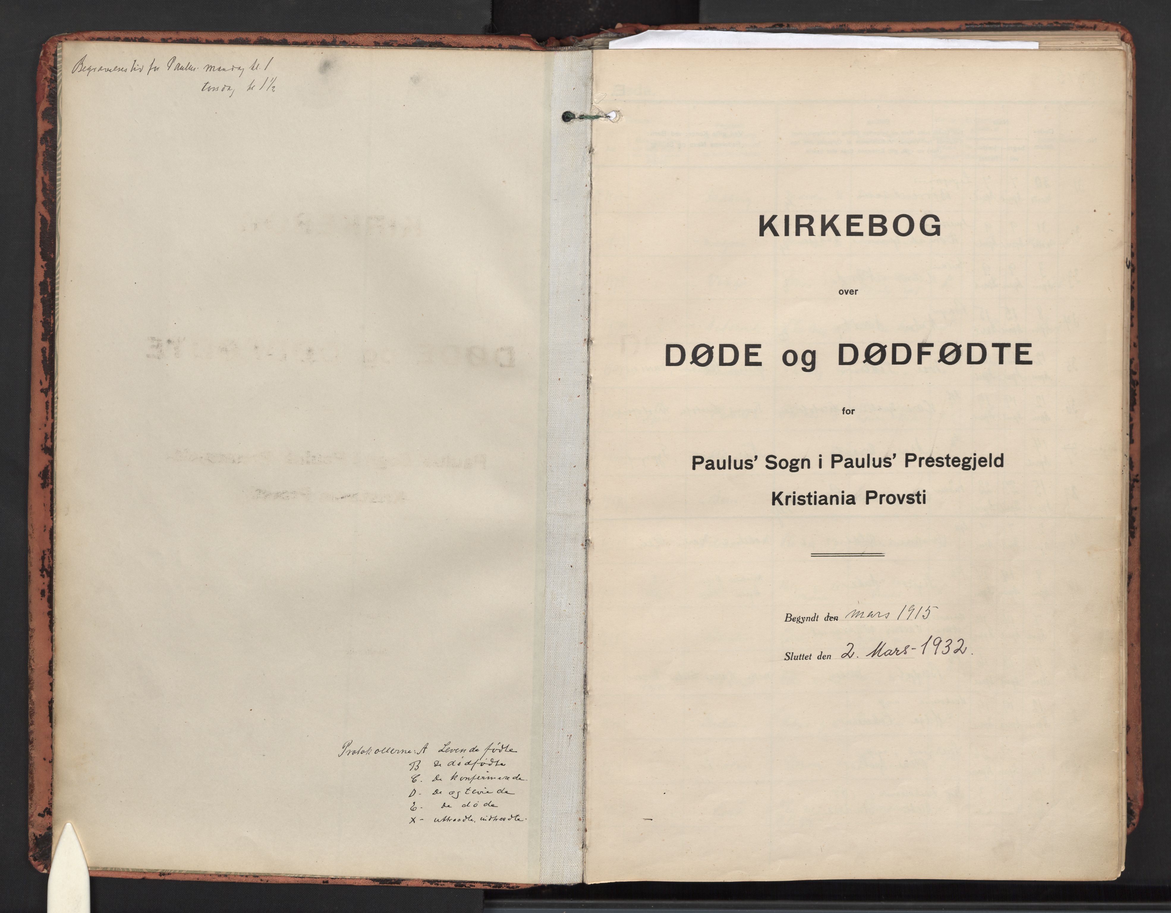 Paulus prestekontor Kirkebøker, AV/SAO-A-10871/F/Fa/L0023: Parish register (official) no. 23, 1915-1932