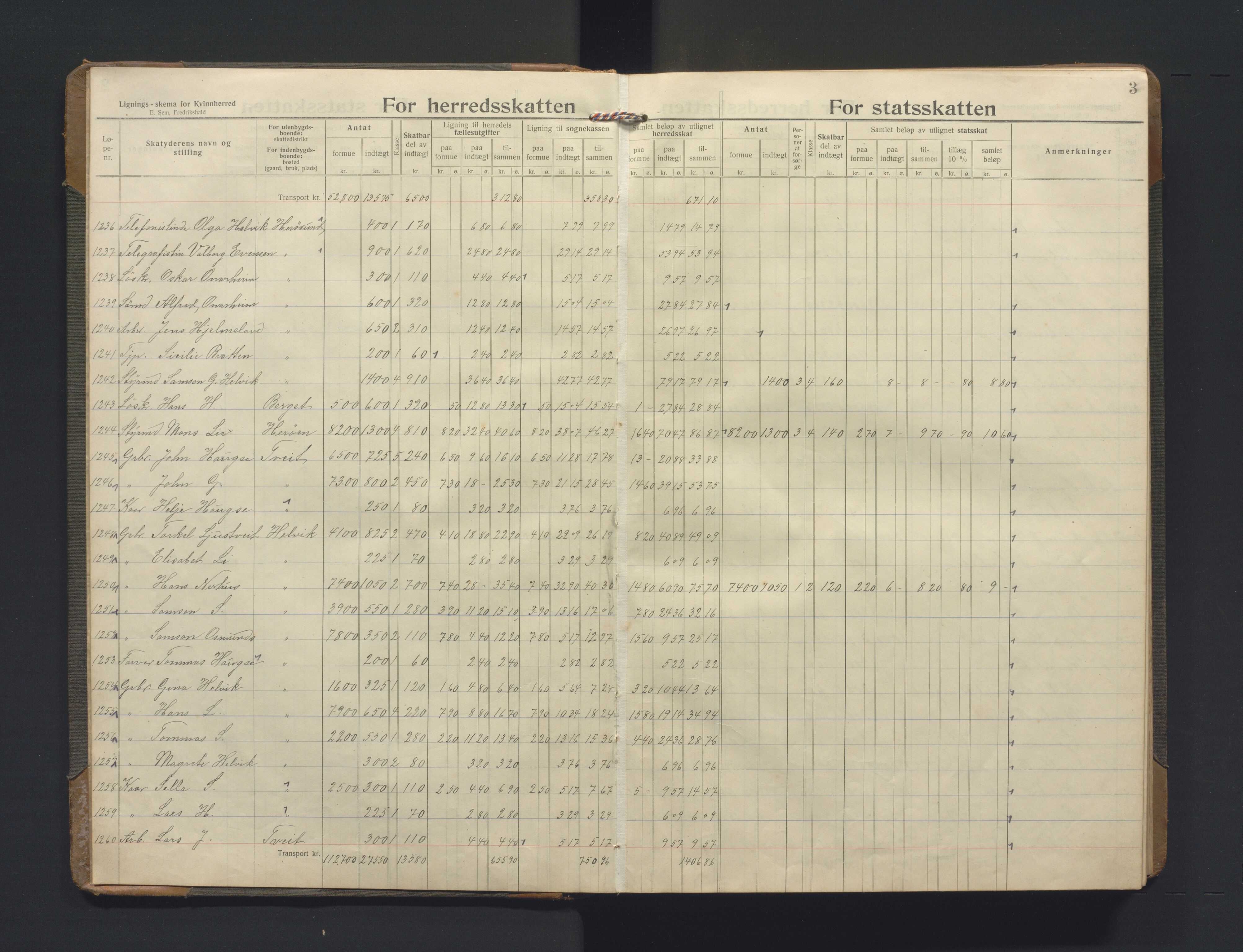 Kvinnherad kommune. Likningsnemnda , IKAH/1224-142/F/Fa/L0013: Likningsprotokoll, kommuneskatt Kvinnherad , 1915-1918