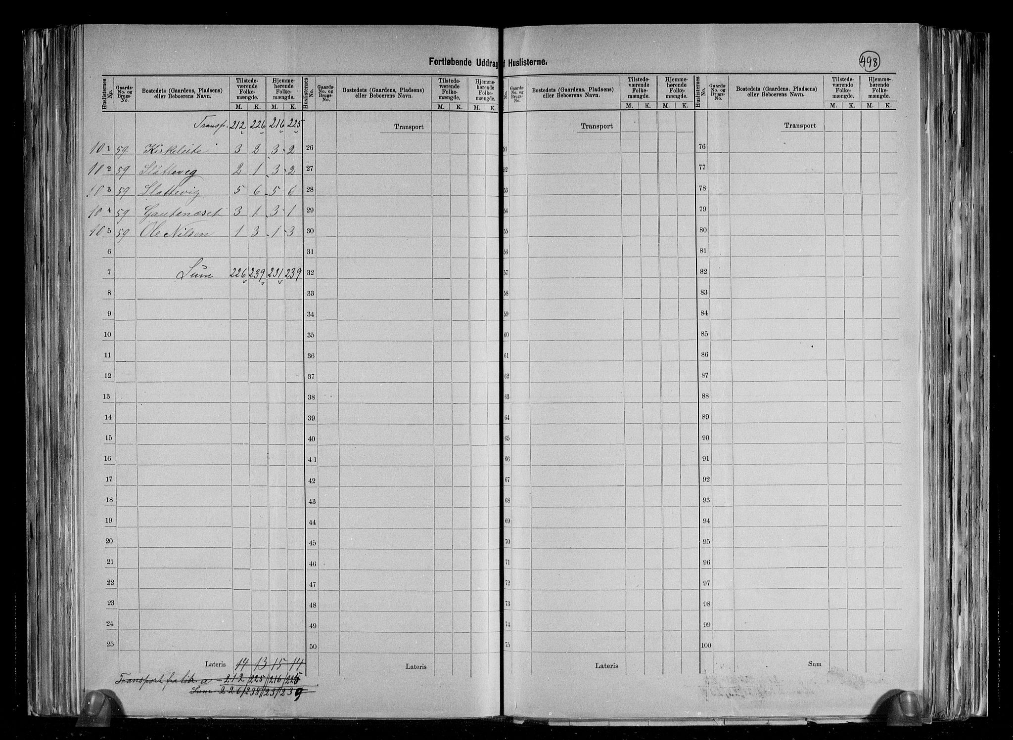 RA, 1891 census for 1146 Tysvær, 1891, p. 16