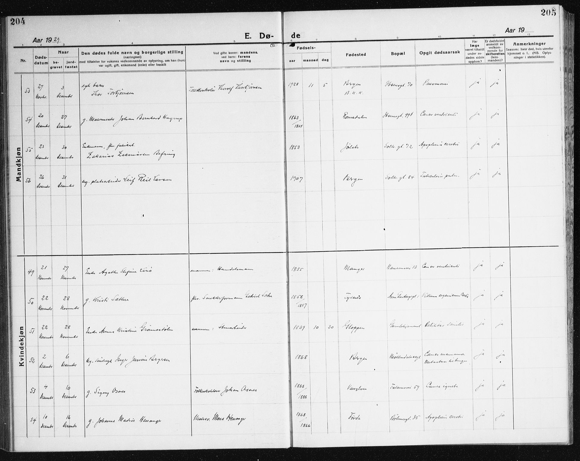 Årstad Sokneprestembete, AV/SAB-A-79301/H/Haa/L0010: Parish register (official) no. E 1, 1921-1940, p. 204-205