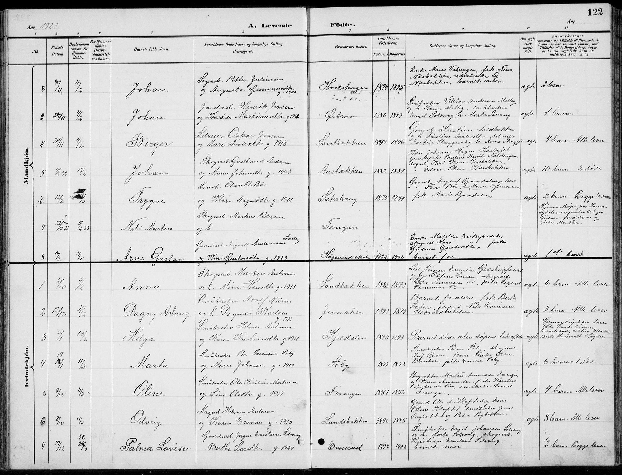 Romedal prestekontor, AV/SAH-PREST-004/L/L0013: Parish register (copy) no. 13, 1896-1937, p. 122