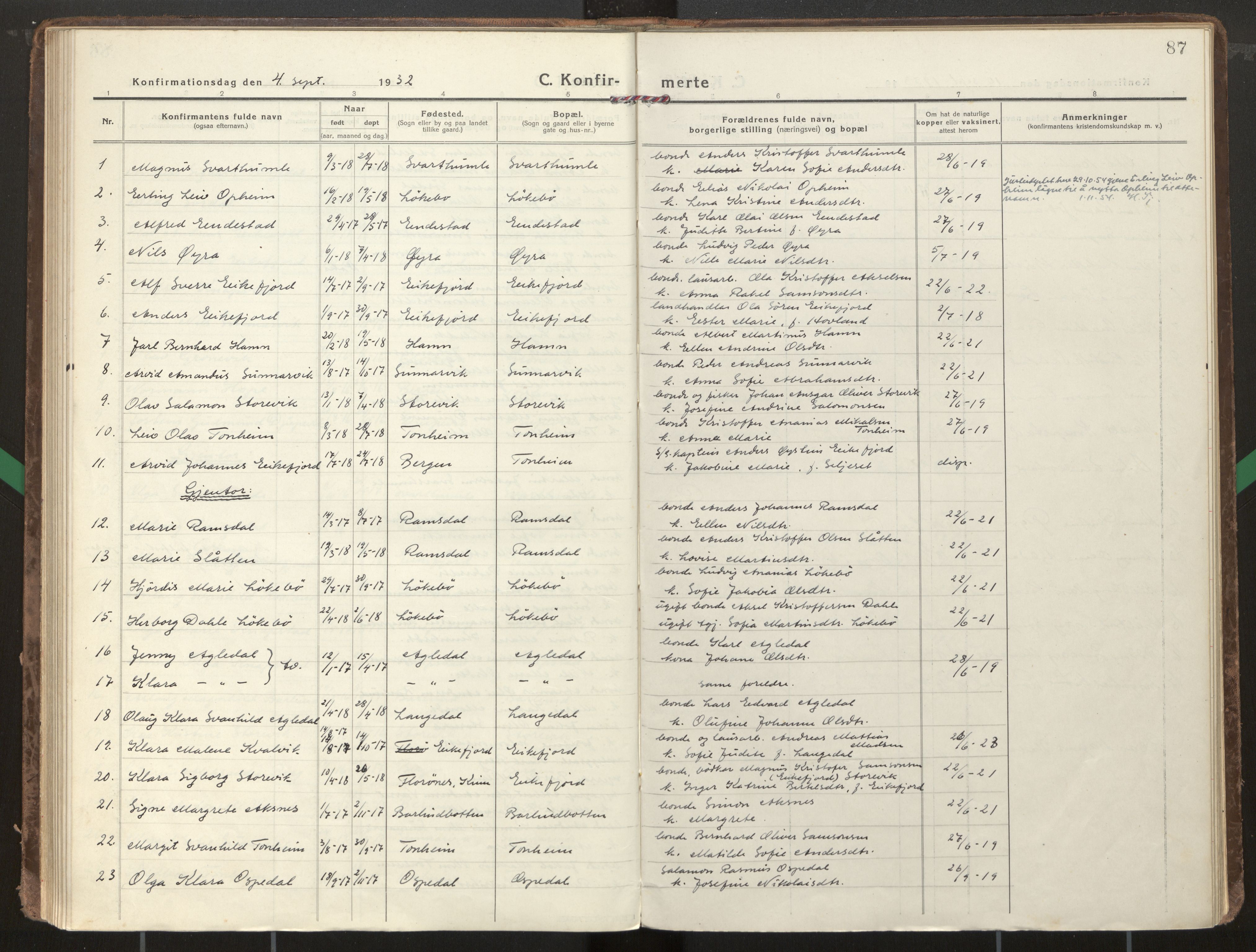 Kinn sokneprestembete, AV/SAB-A-80801/H/Haa/Haae/L0002: Parish register (official) no. E 2, 1917-1937, p. 87