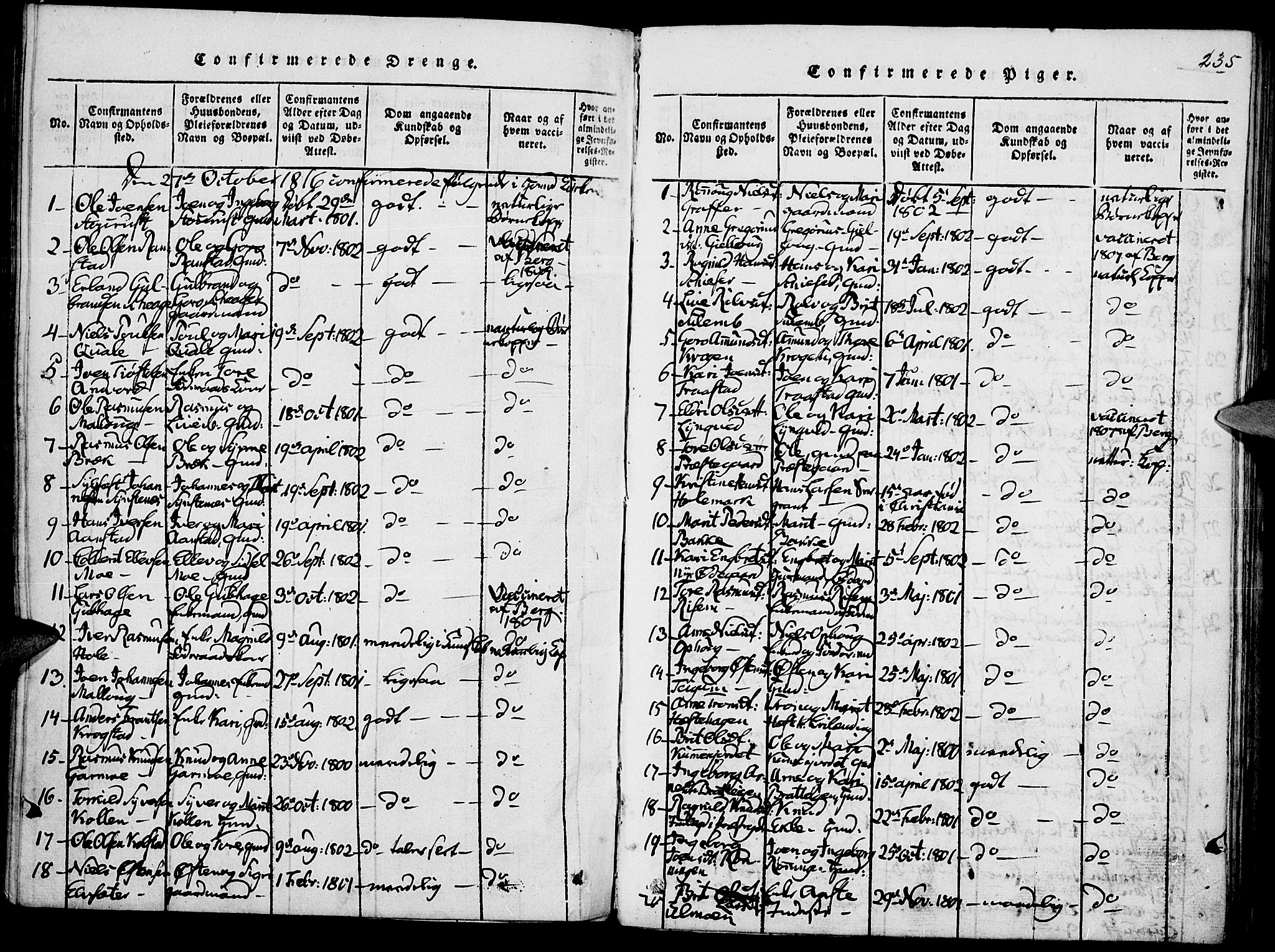 Lom prestekontor, SAH/PREST-070/K/L0004: Parish register (official) no. 4, 1815-1825, p. 235
