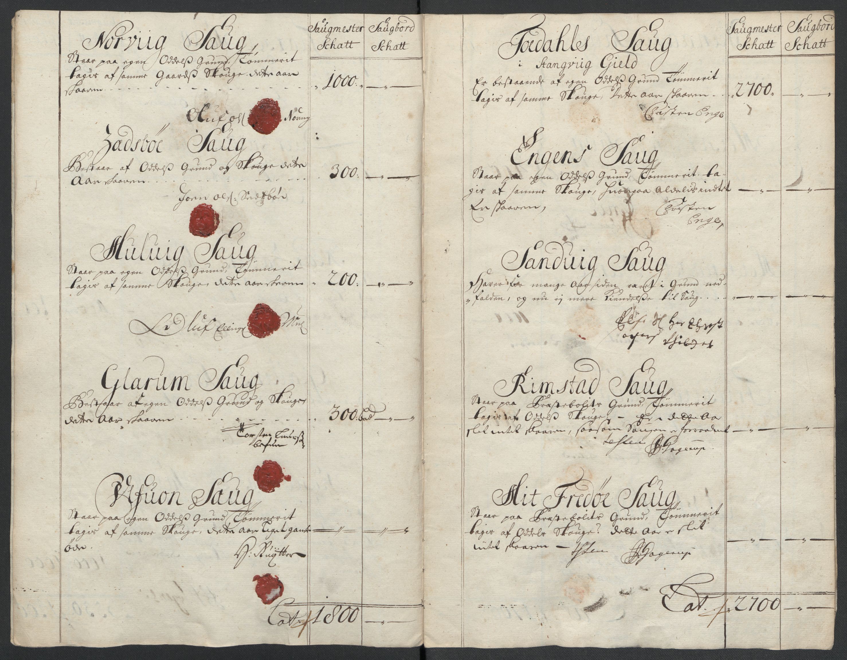 Rentekammeret inntil 1814, Reviderte regnskaper, Fogderegnskap, RA/EA-4092/R56/L3741: Fogderegnskap Nordmøre, 1705, p. 72