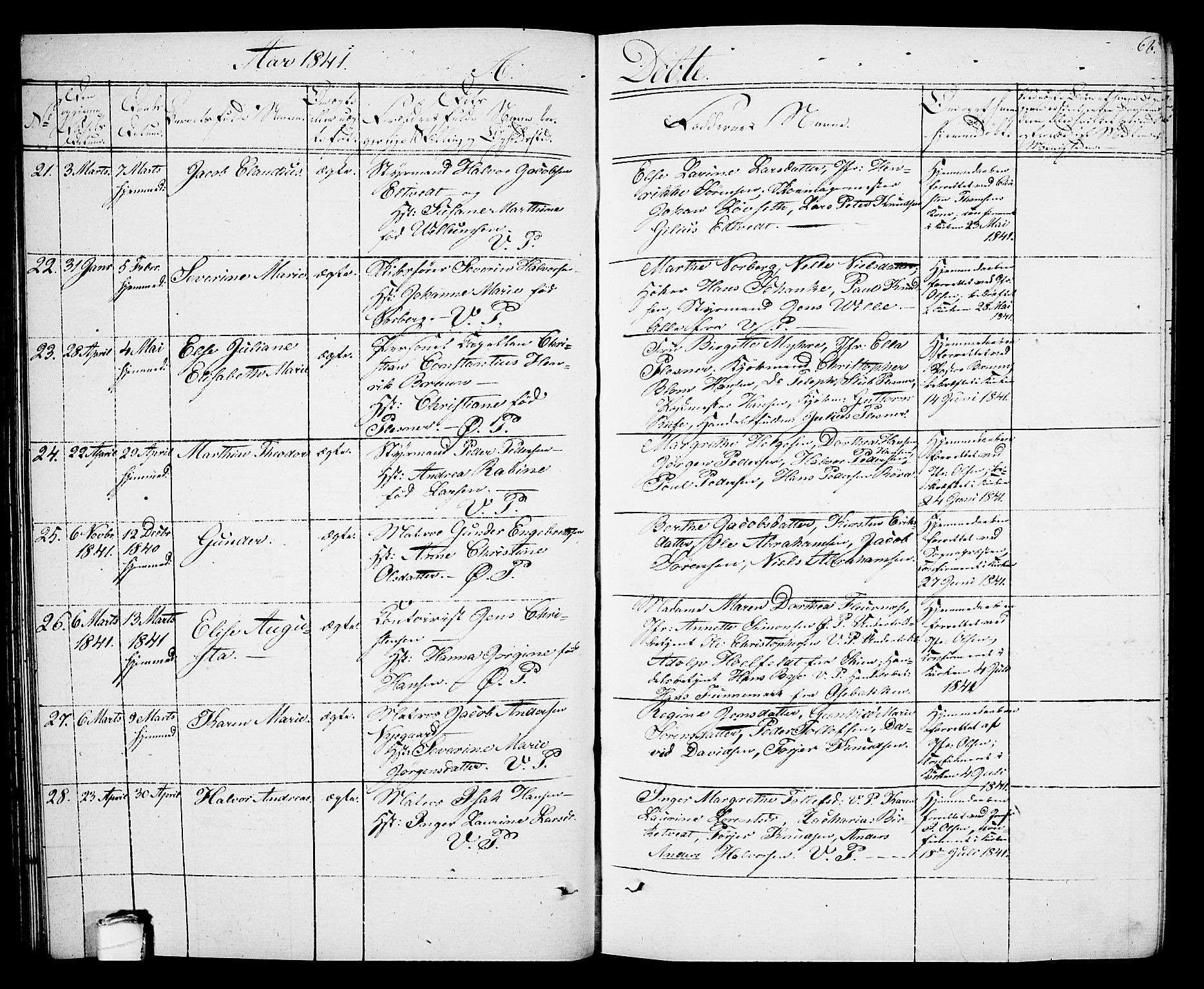 Porsgrunn kirkebøker , AV/SAKO-A-104/G/Gb/L0002: Parish register (copy) no. II 2, 1828-1841, p. 68