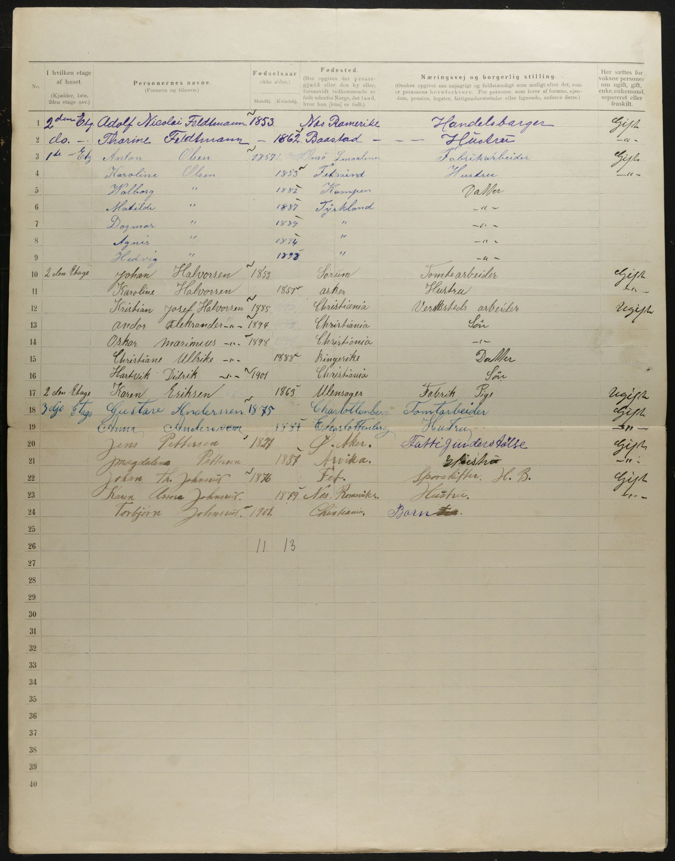 OBA, Municipal Census 1901 for Kristiania, 1901, p. 1834