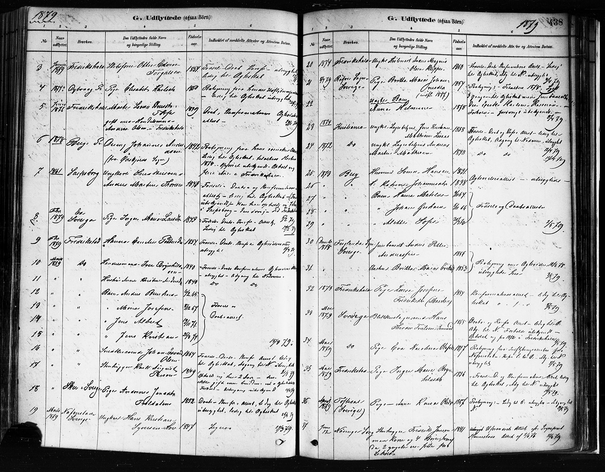 Idd prestekontor Kirkebøker, SAO/A-10911/F/Fc/L0006b: Parish register (official) no. III 6B, 1878-1903, p. 438