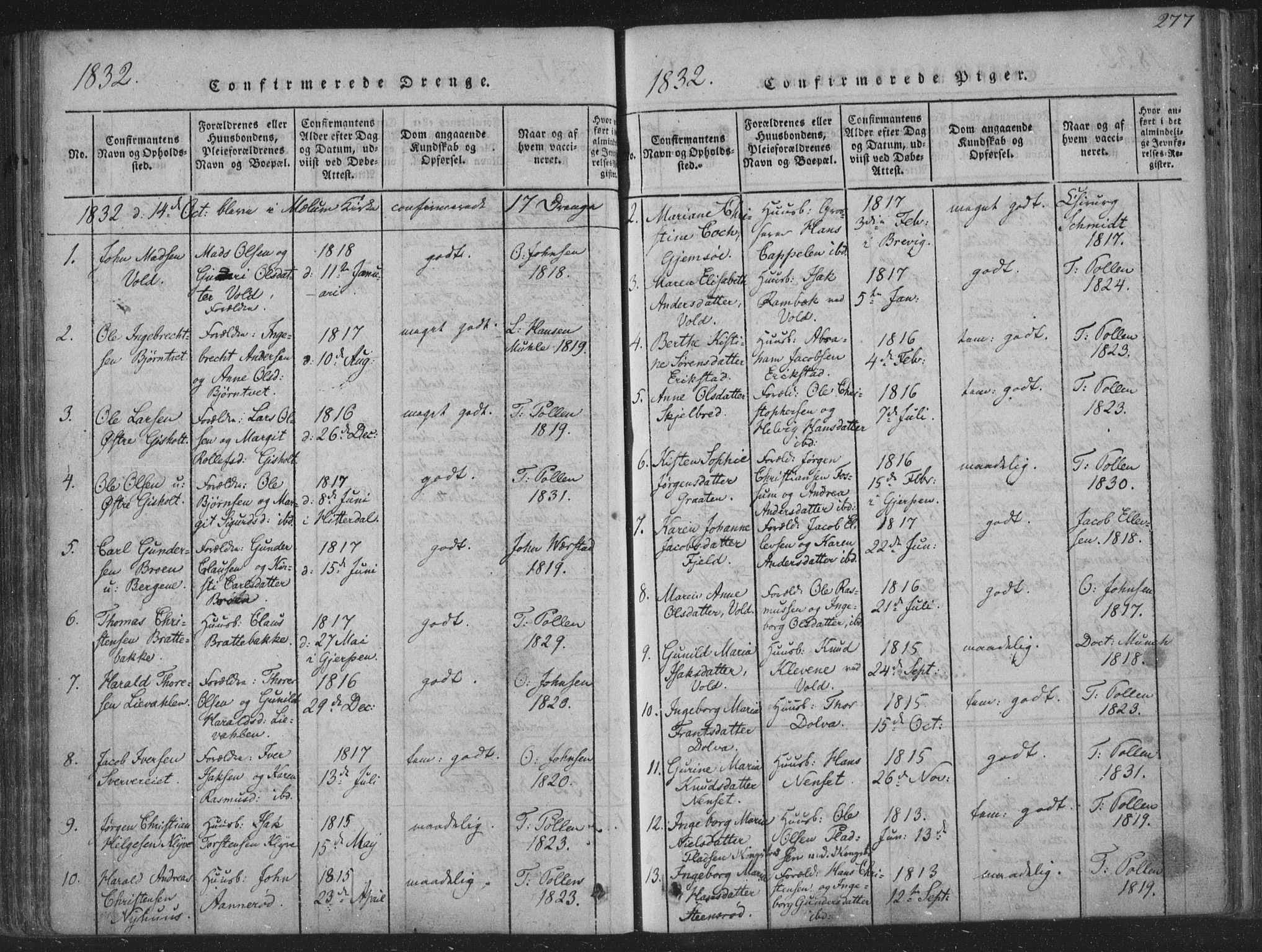 Solum kirkebøker, SAKO/A-306/F/Fa/L0004: Parish register (official) no. I 4, 1814-1833, p. 277