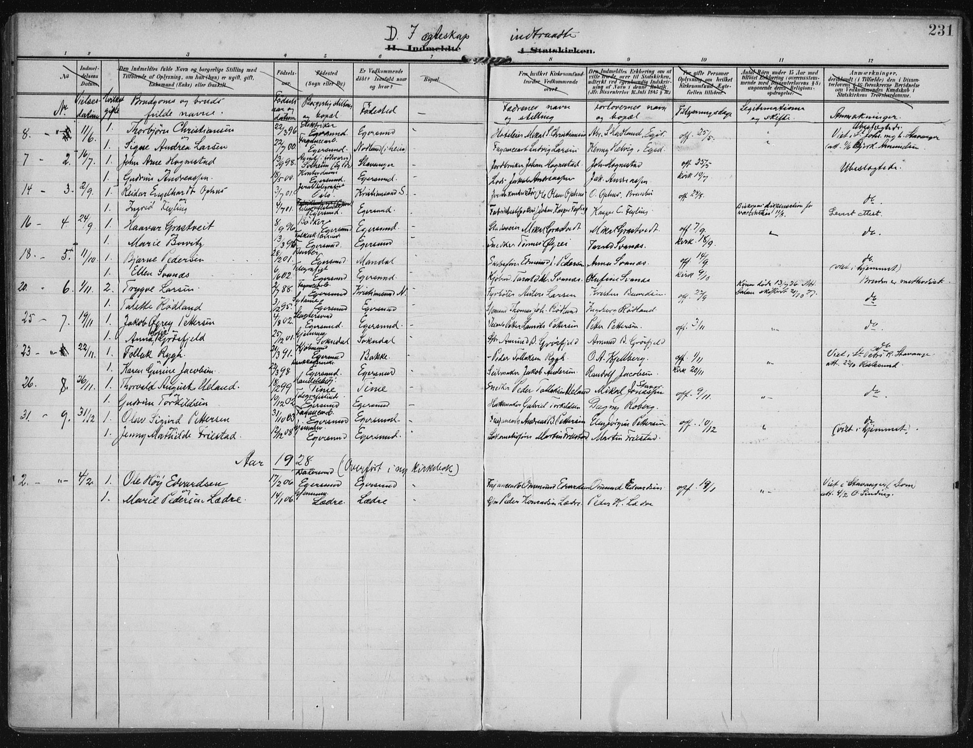 Eigersund sokneprestkontor, SAST/A-101807/S08/L0022: Parish register (official) no. A 21, 1905-1928, p. 231