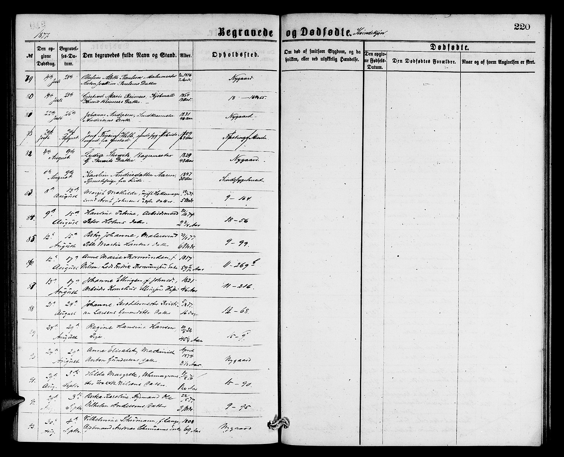 Domkirken sokneprestembete, AV/SAB-A-74801/H/Hab/L0040: Parish register (copy) no. E 4, 1868-1877, p. 220