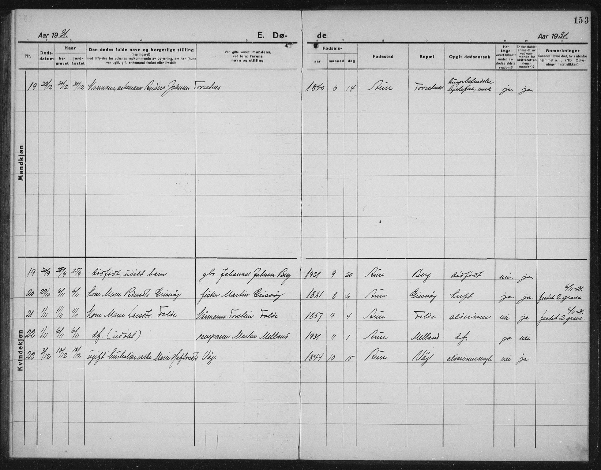 Ministerialprotokoller, klokkerbøker og fødselsregistre - Møre og Romsdal, SAT/A-1454/578/L0911: Parish register (copy) no. 578C04, 1921-1940, p. 153