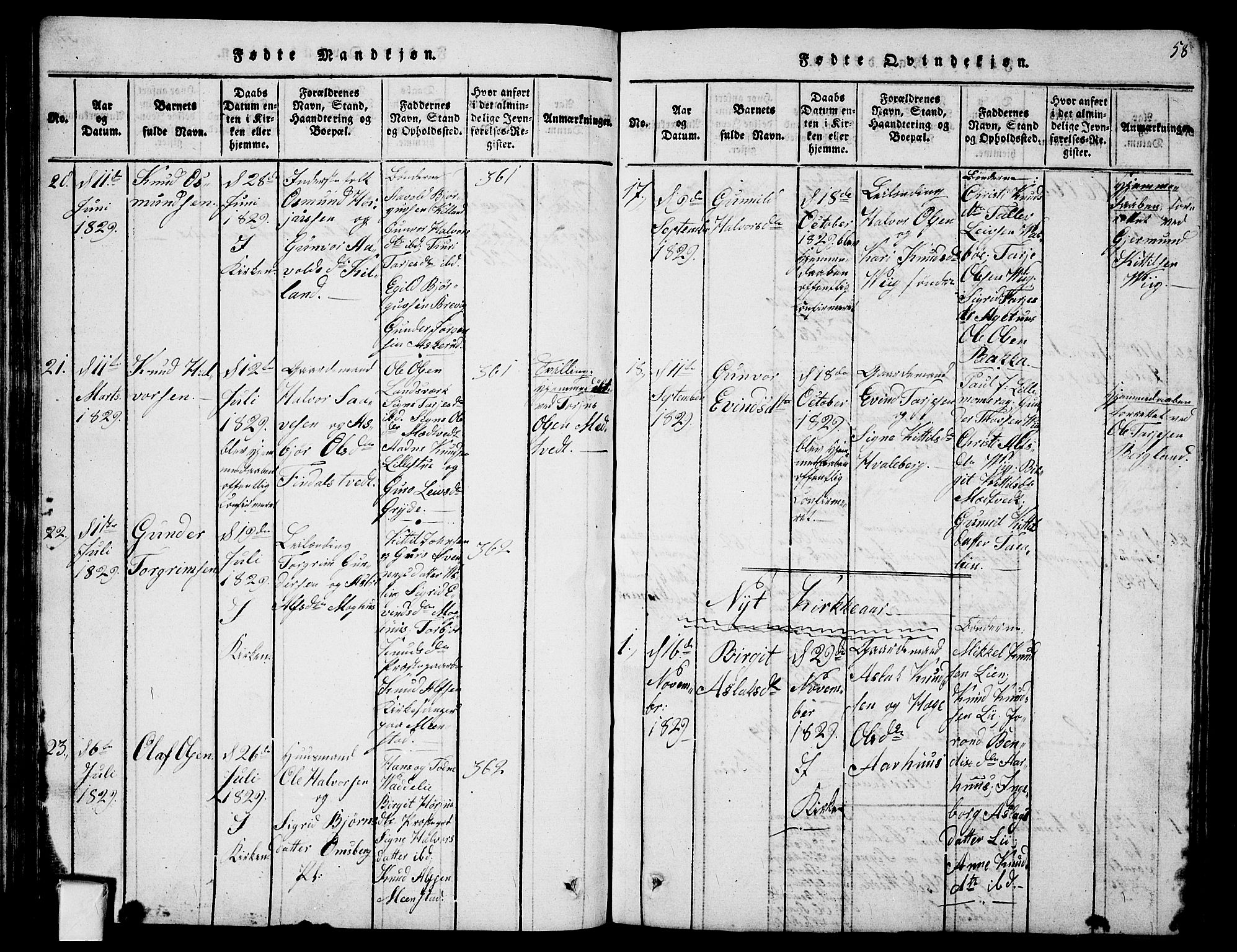 Fyresdal kirkebøker, SAKO/A-263/G/Ga/L0001: Parish register (copy) no. I 1, 1816-1840, p. 58