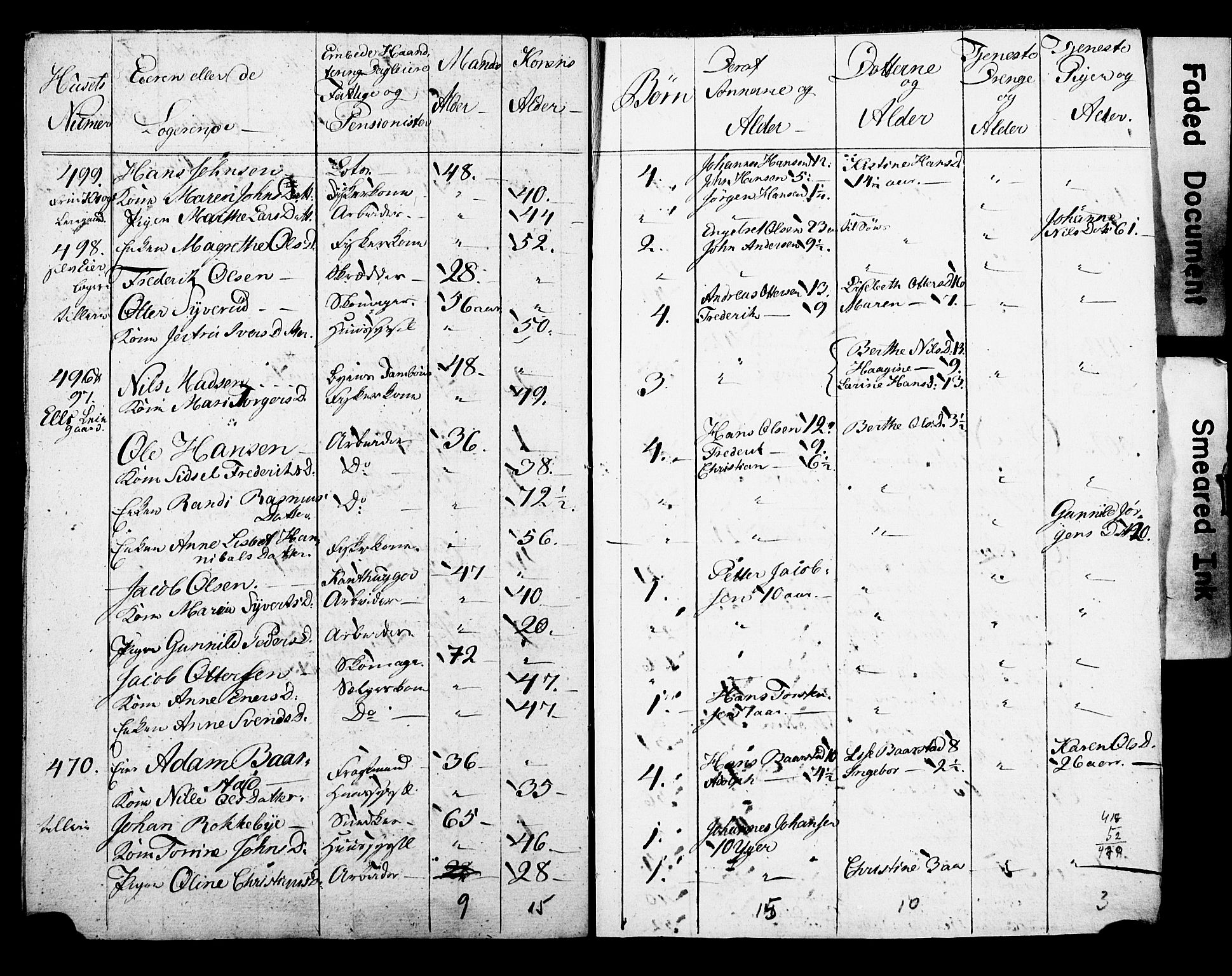 SAO, Census 1815 for Kristiania, 1815, p. 190