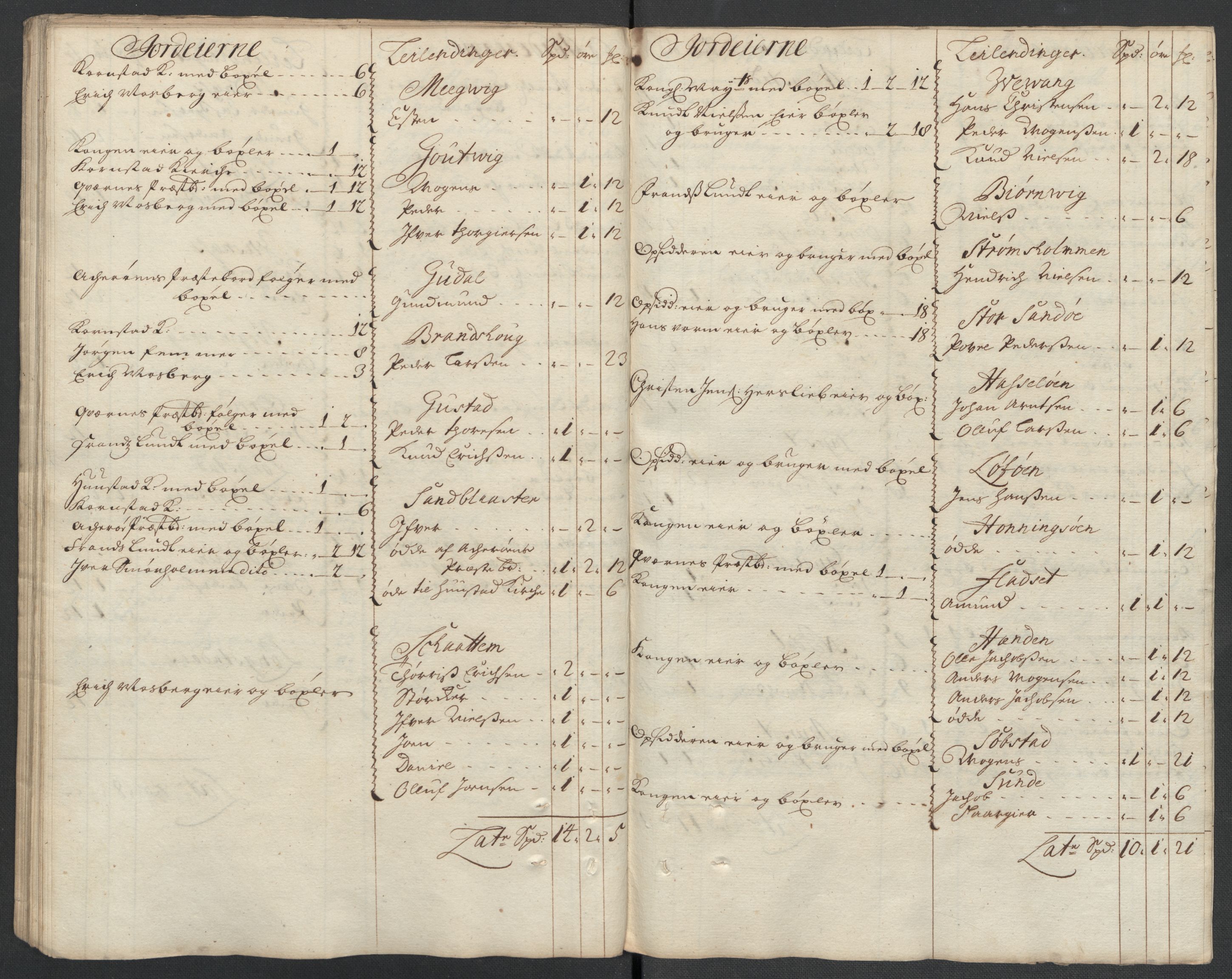 Rentekammeret inntil 1814, Reviderte regnskaper, Fogderegnskap, RA/EA-4092/R56/L3744: Fogderegnskap Nordmøre, 1709-1710, p. 75
