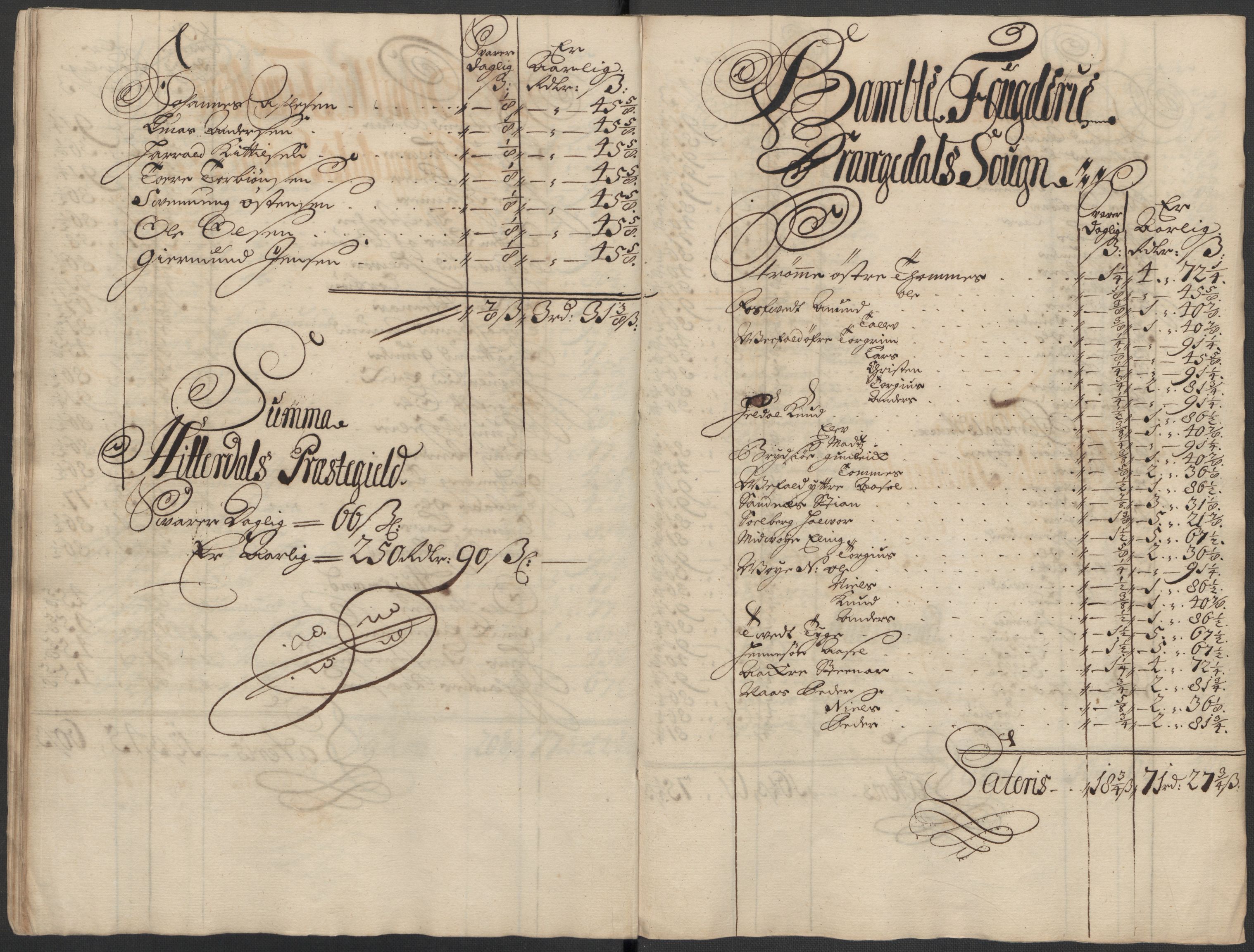 Rentekammeret inntil 1814, Reviderte regnskaper, Fogderegnskap, AV/RA-EA-4092/R36/L2124: Fogderegnskap Øvre og Nedre Telemark og Bamble, 1713, p. 174