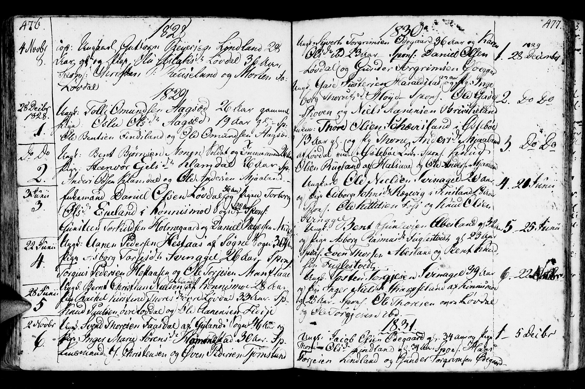 Holum sokneprestkontor, AV/SAK-1111-0022/F/Fa/Fab/L0004: Parish register (official) no. A 4, 1774-1847, p. 476-477