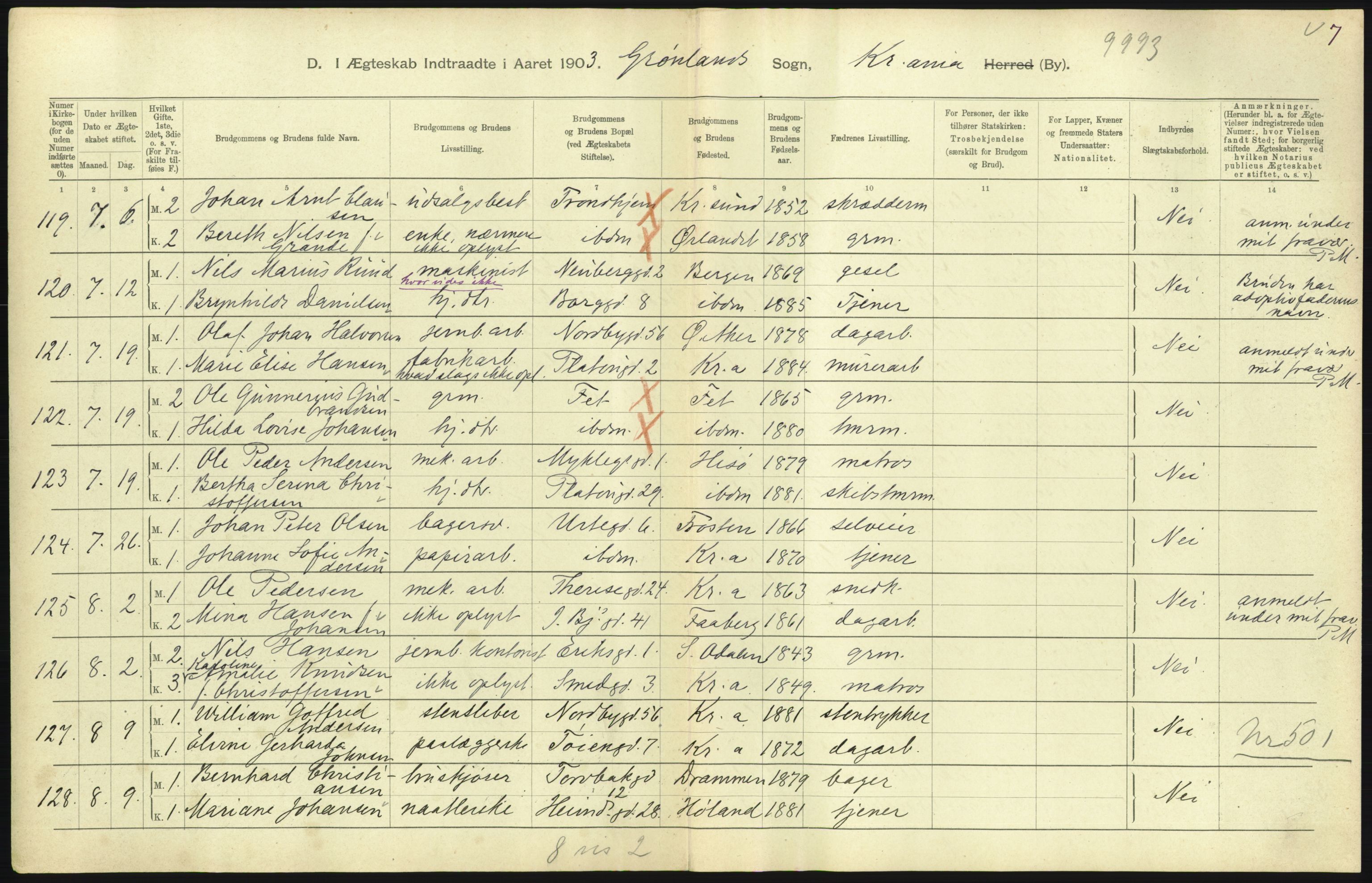 Statistisk sentralbyrå, Sosiodemografiske emner, Befolkning, AV/RA-S-2228/D/Df/Dfa/Dfaa/L0004: Kristiania: Gifte, døde, 1903, p. 447