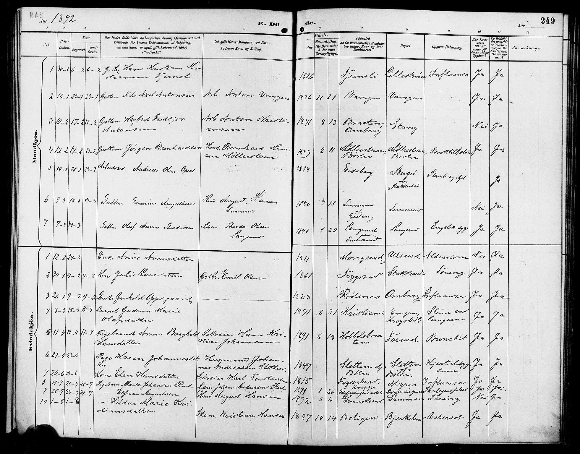 Enebakk prestekontor Kirkebøker, SAO/A-10171c/G/Ga/L0006: Parish register (copy) no. I 6, 1889-1911, p. 249