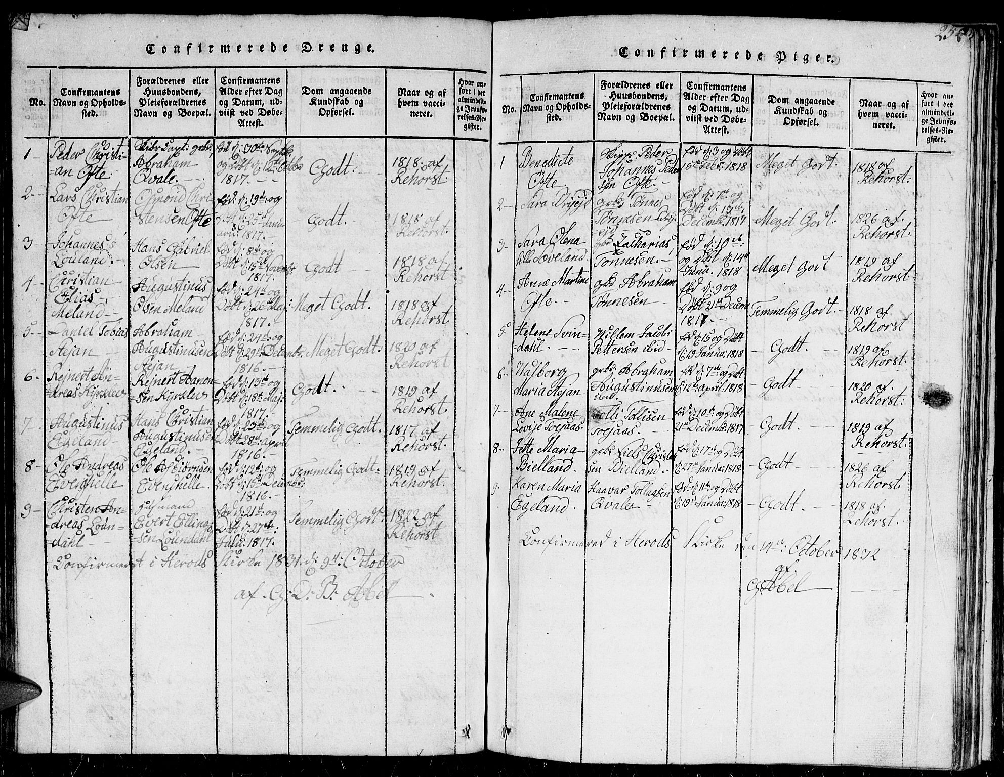 Herad sokneprestkontor, SAK/1111-0018/F/Fb/Fba/L0001: Parish register (copy) no. B 1, 1815-1852, p. 252