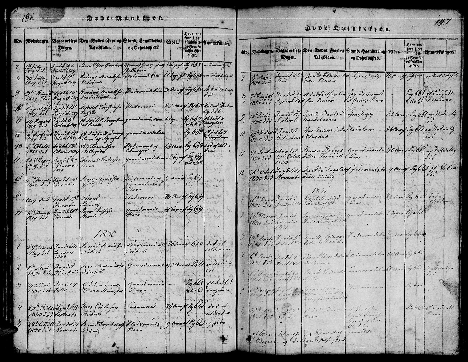 Ministerialprotokoller, klokkerbøker og fødselsregistre - Møre og Romsdal, SAT/A-1454/555/L0665: Parish register (copy) no. 555C01, 1818-1868, p. 196-197