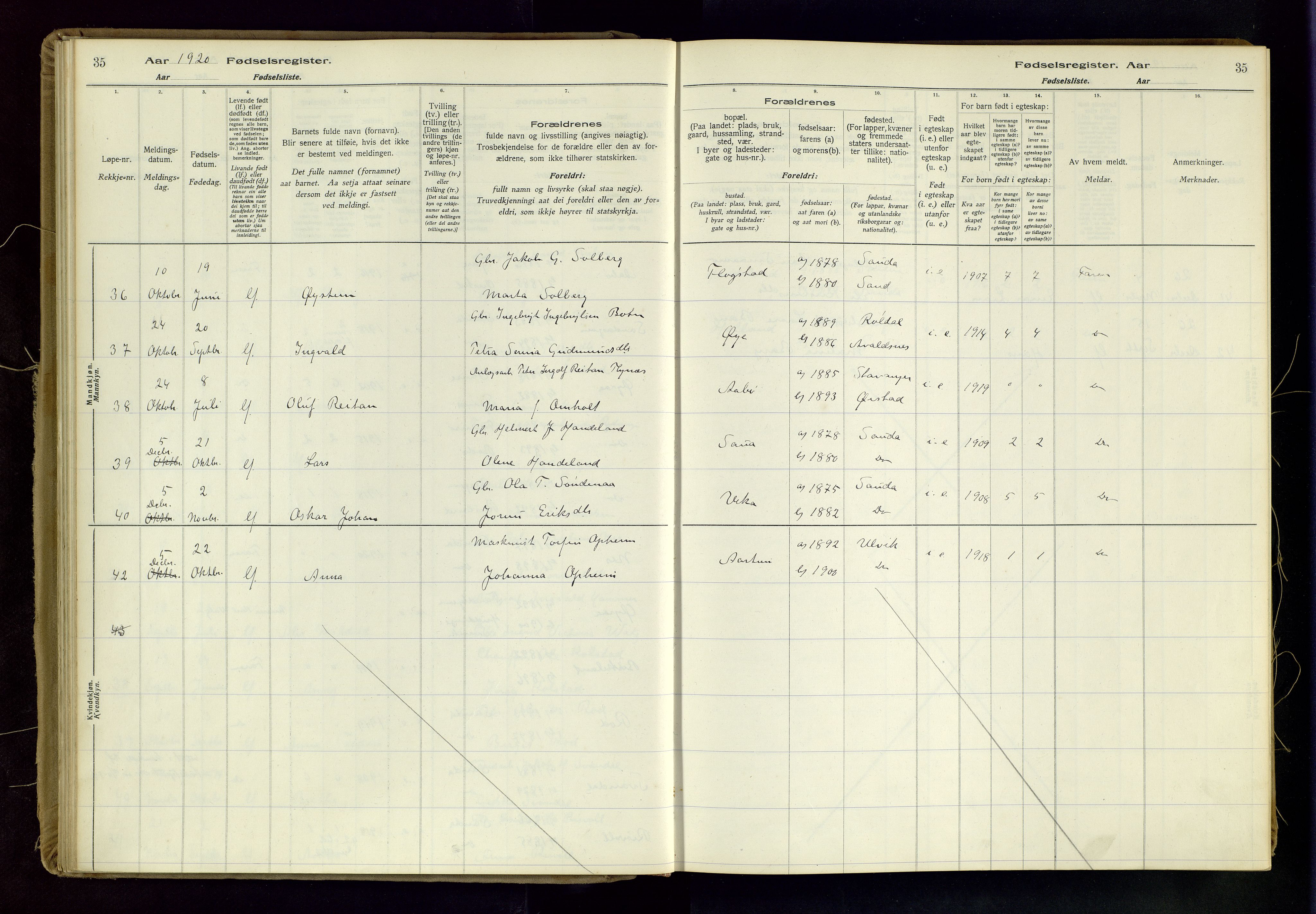 Sand sokneprestkontor, AV/SAST-A-101848/03/C/L0003: Birth register no. 3, 1916-1936, p. 35