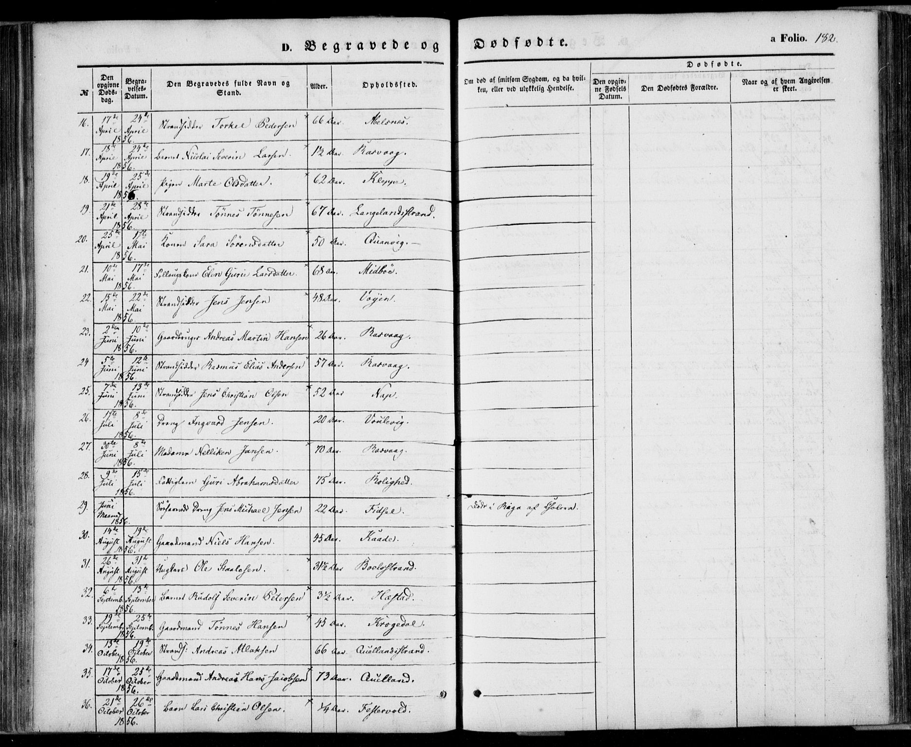 Flekkefjord sokneprestkontor, AV/SAK-1111-0012/F/Fa/Fab/L0004: Parish register (official) no. A 4, 1850-1875, p. 182