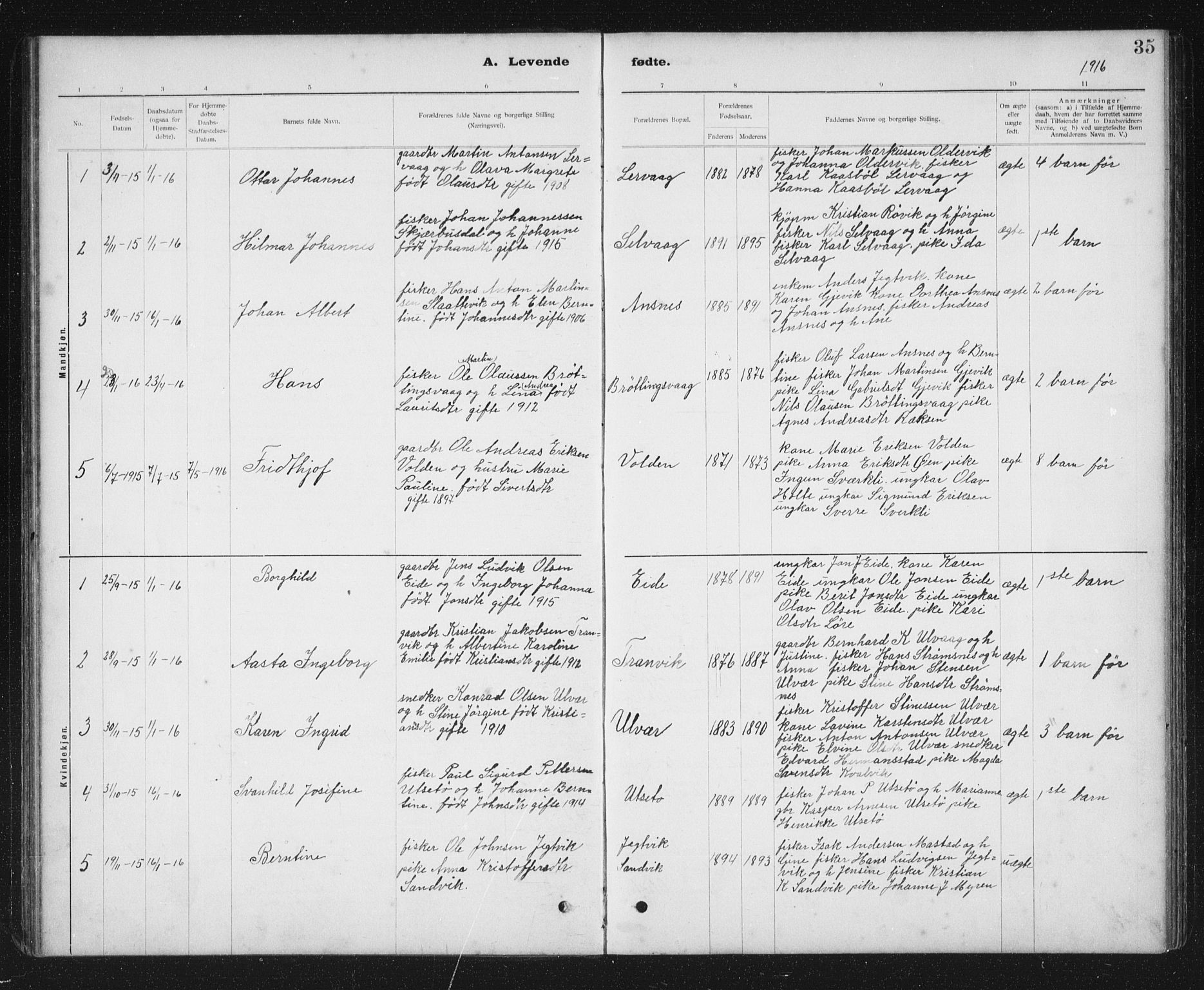 Ministerialprotokoller, klokkerbøker og fødselsregistre - Sør-Trøndelag, SAT/A-1456/637/L0563: Parish register (copy) no. 637C04, 1899-1940, p. 35