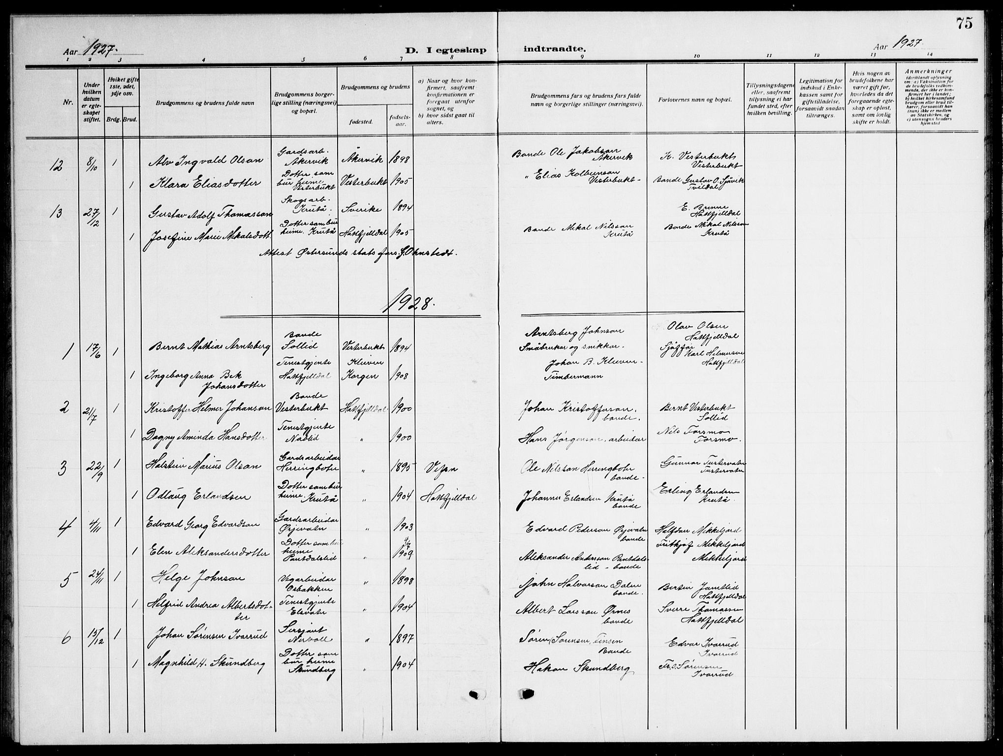 Ministerialprotokoller, klokkerbøker og fødselsregistre - Nordland, AV/SAT-A-1459/823/L0332: Parish register (copy) no. 823C04, 1907-1944, p. 75