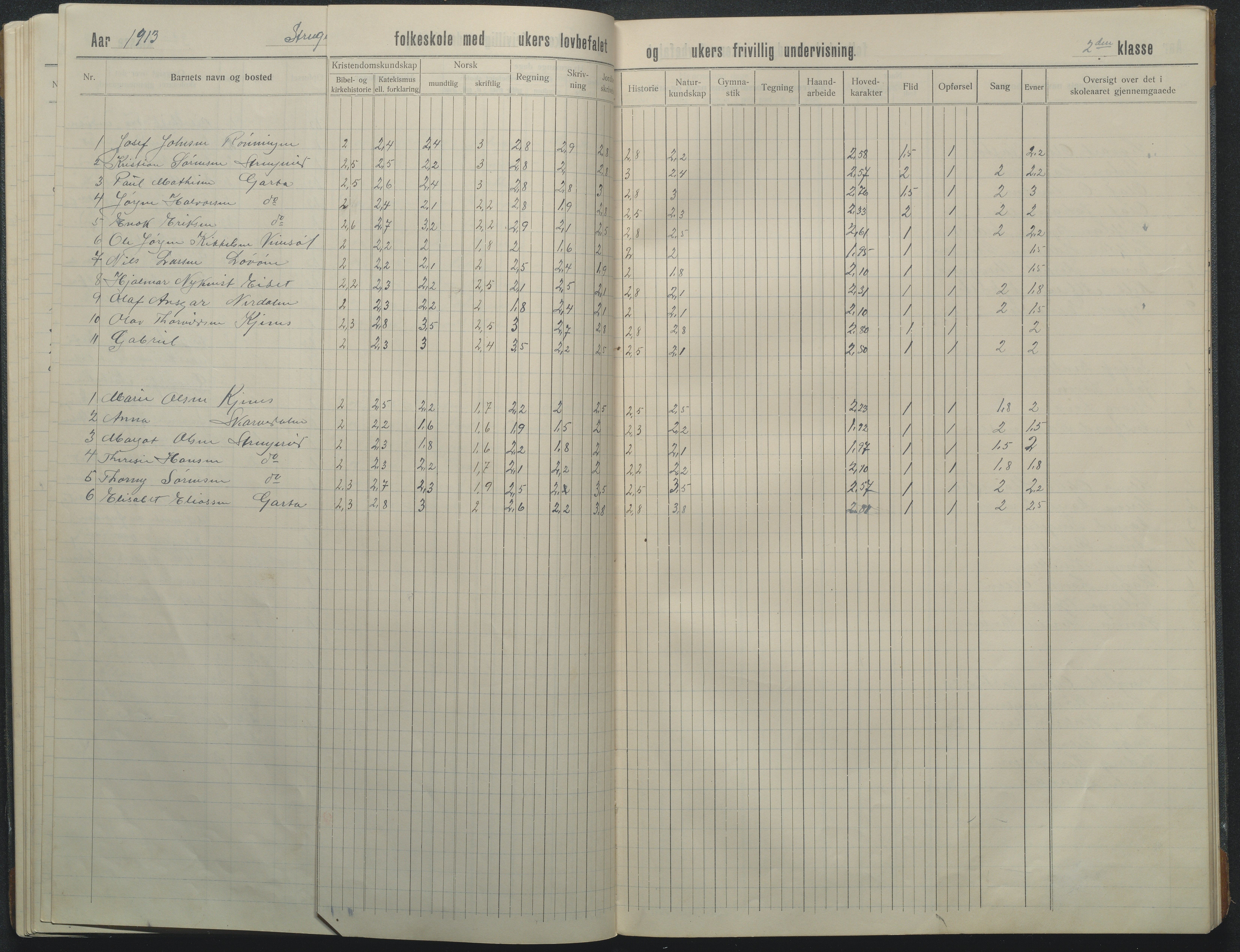 Flosta kommune, Strengereid Krets, AAKS/KA0916-550h/F01/L0003: Skoleprotokoll Strengereid skole, 1910-1917