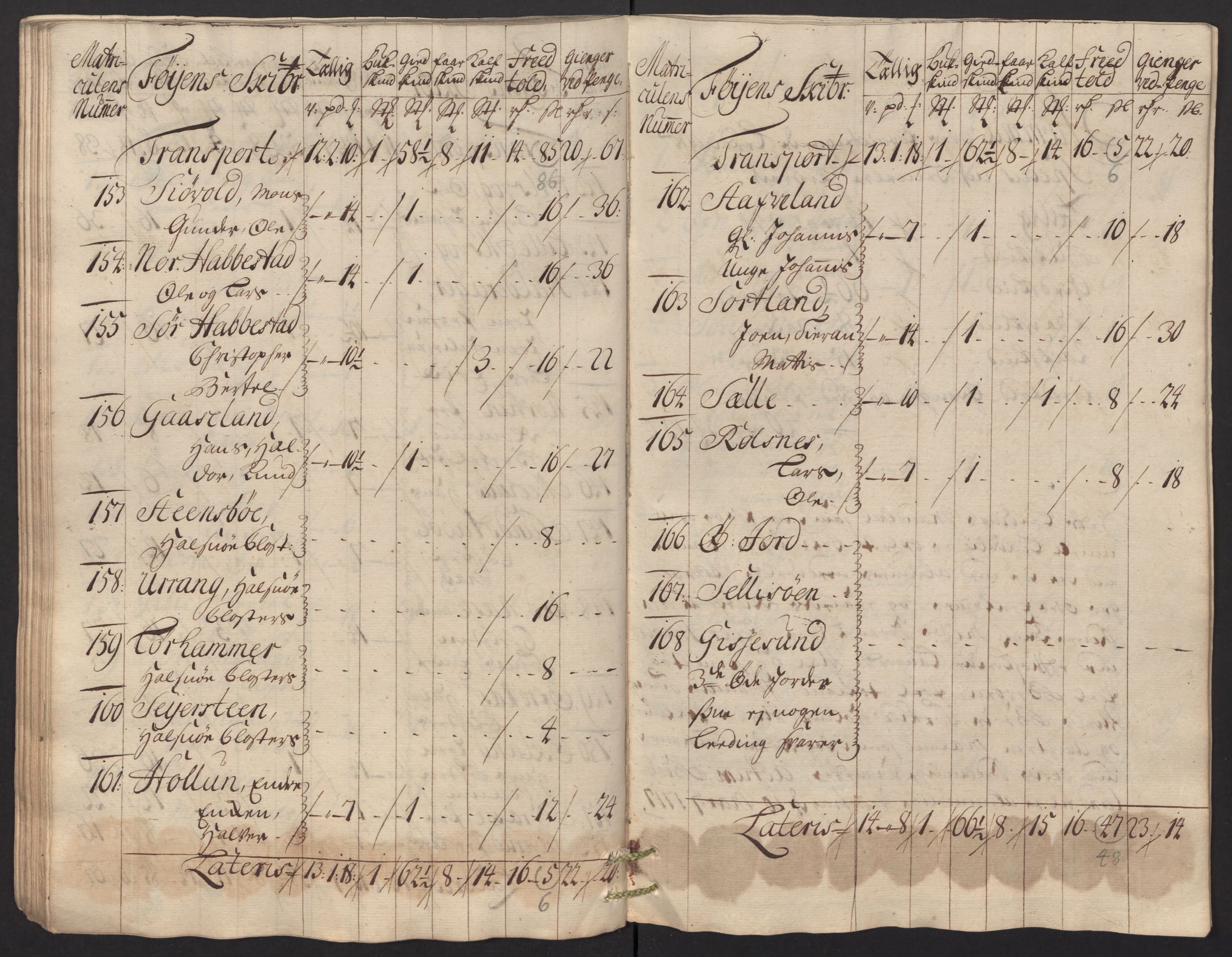 Rentekammeret inntil 1814, Reviderte regnskaper, Fogderegnskap, AV/RA-EA-4092/R48/L2991: Fogderegnskap Sunnhordland og Hardanger, 1715, p. 142