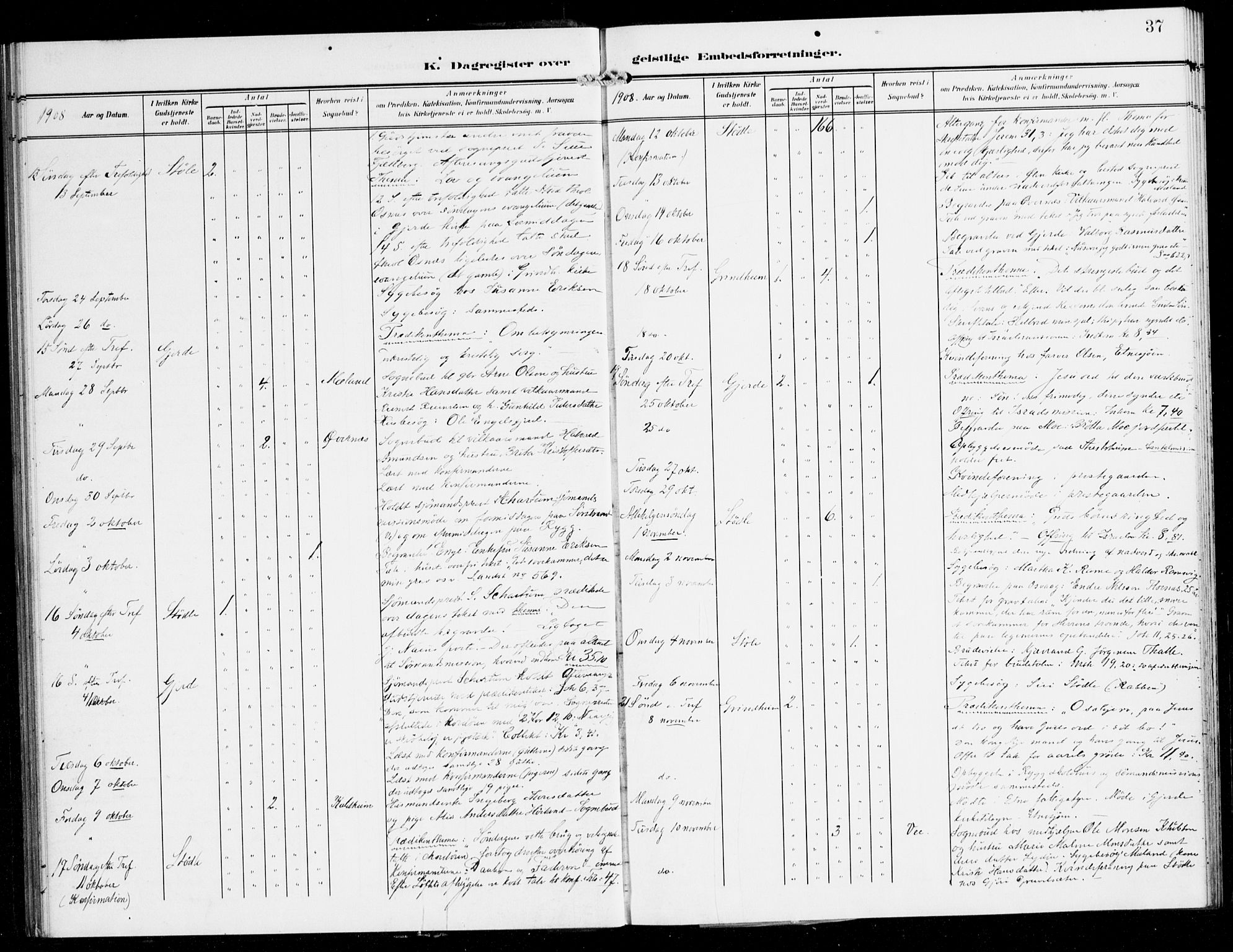 Etne sokneprestembete, AV/SAB-A-75001/H/Haa: Parish register (official) no. E 2, 1905-1922, p. 37