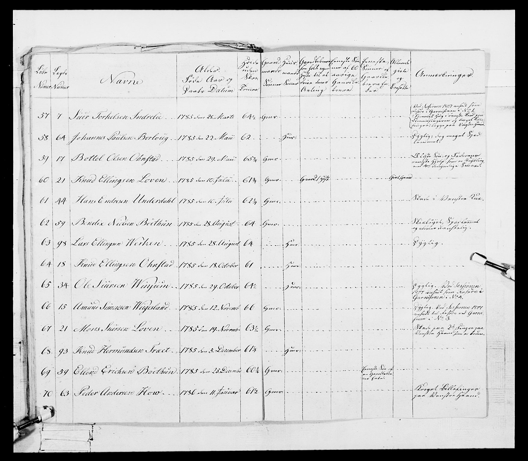 Generalitets- og kommissariatskollegiet, Det kongelige norske kommissariatskollegium, RA/EA-5420/E/Eh/L0098: Bergenhusiske nasjonale infanteriregiment, 1808, p. 127