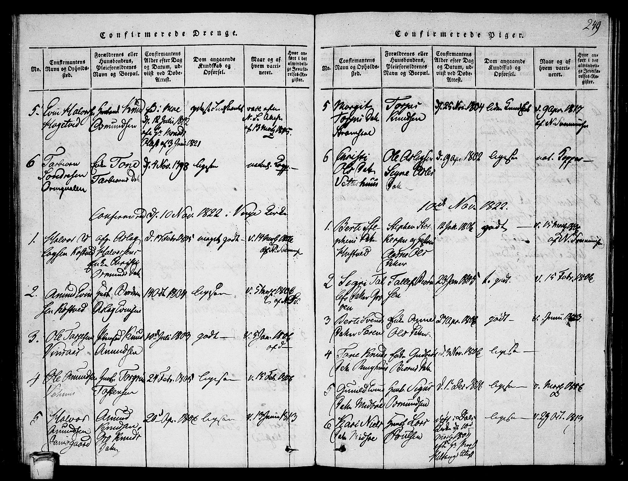 Vinje kirkebøker, SAKO/A-312/G/Ga/L0001: Parish register (copy) no. I 1, 1814-1843, p. 249