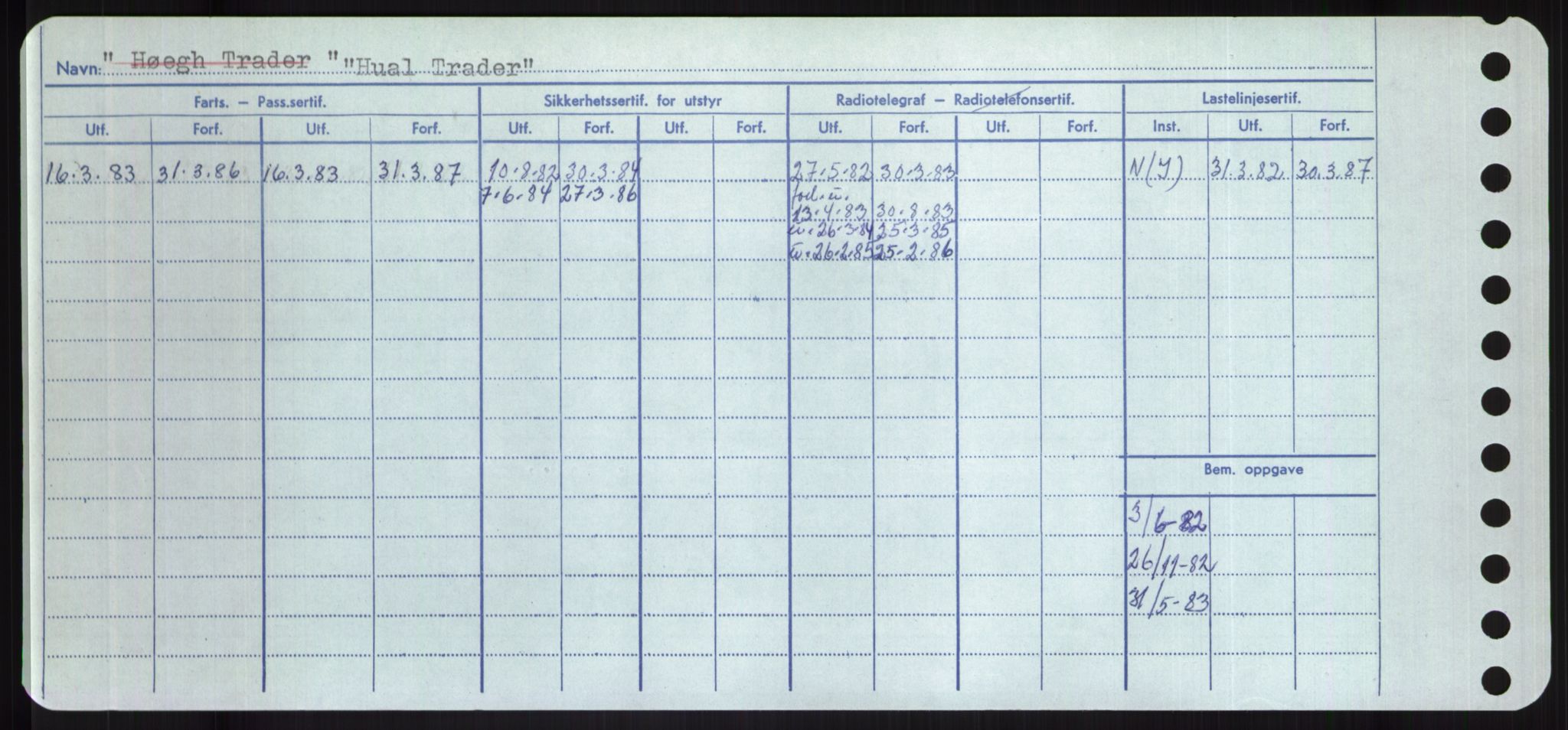 Sjøfartsdirektoratet med forløpere, Skipsmålingen, RA/S-1627/H/Hd/L0017: Fartøy, Holi-Hå, p. 136