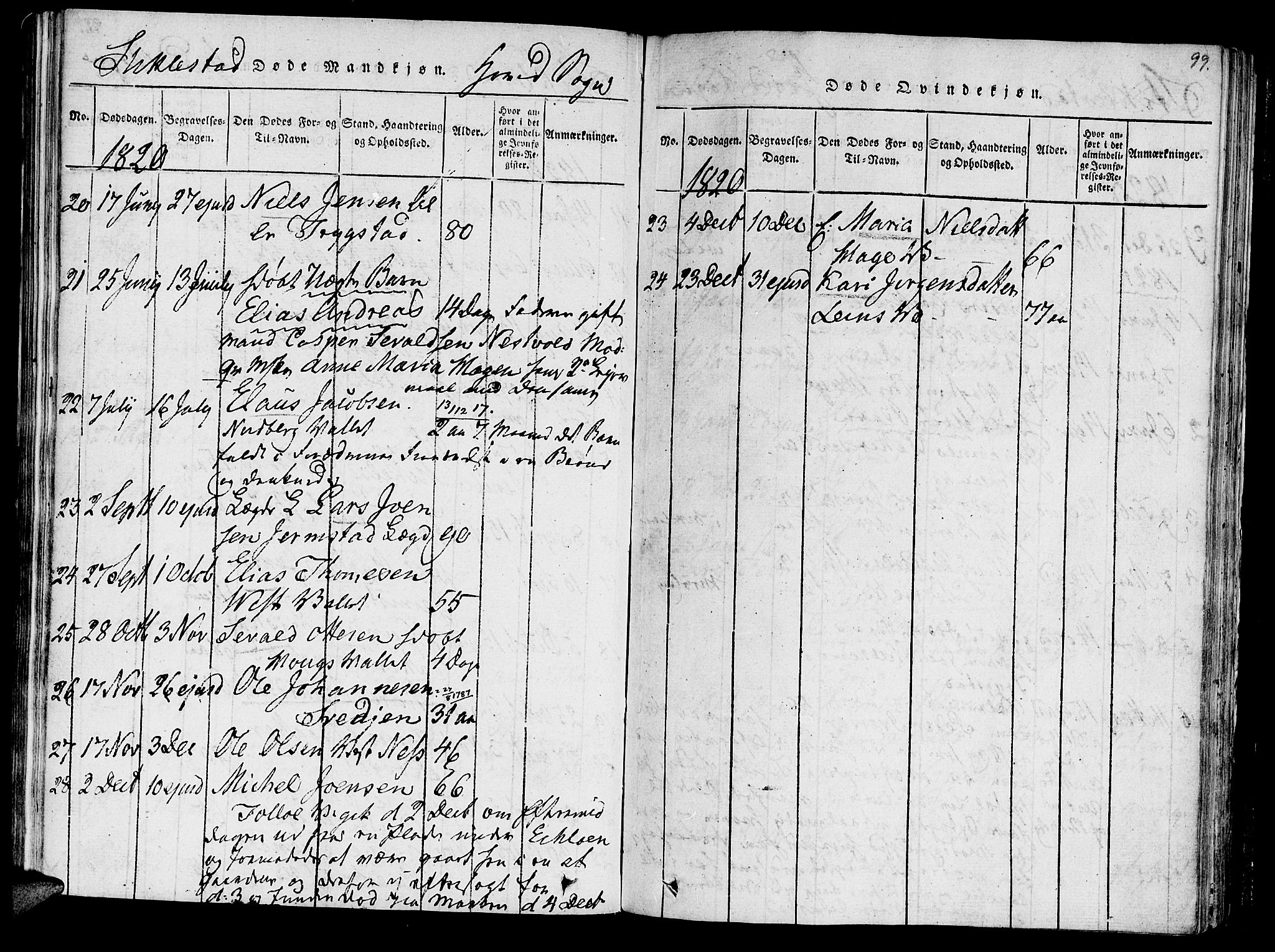 Ministerialprotokoller, klokkerbøker og fødselsregistre - Nord-Trøndelag, SAT/A-1458/723/L0234: Parish register (official) no. 723A05 /1, 1816-1840, p. 99