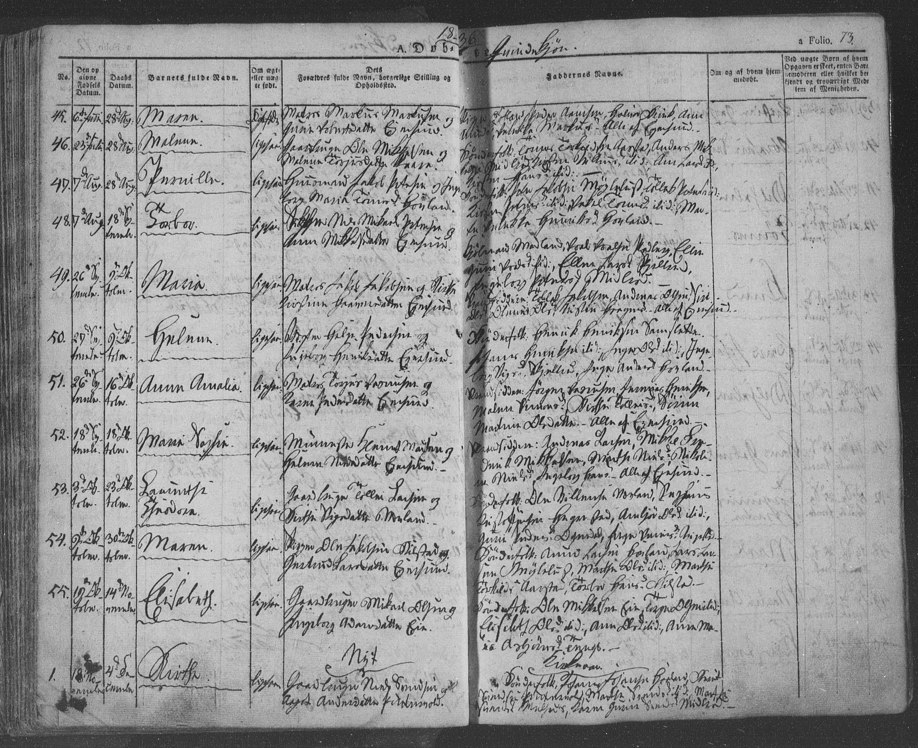 Eigersund sokneprestkontor, SAST/A-101807/S08/L0009: Parish register (official) no. A 9, 1827-1850, p. 73