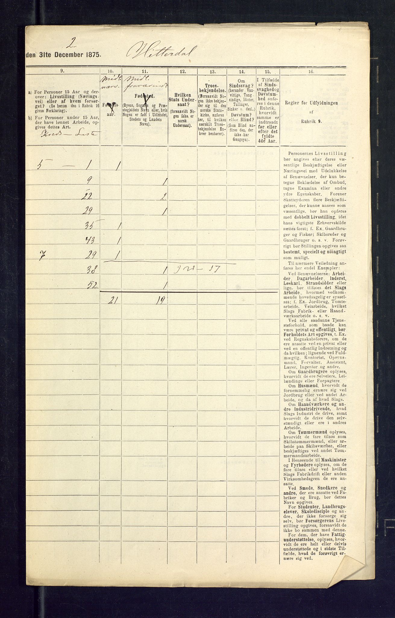 SAKO, 1875 census for 0823P Heddal, 1875, p. 38