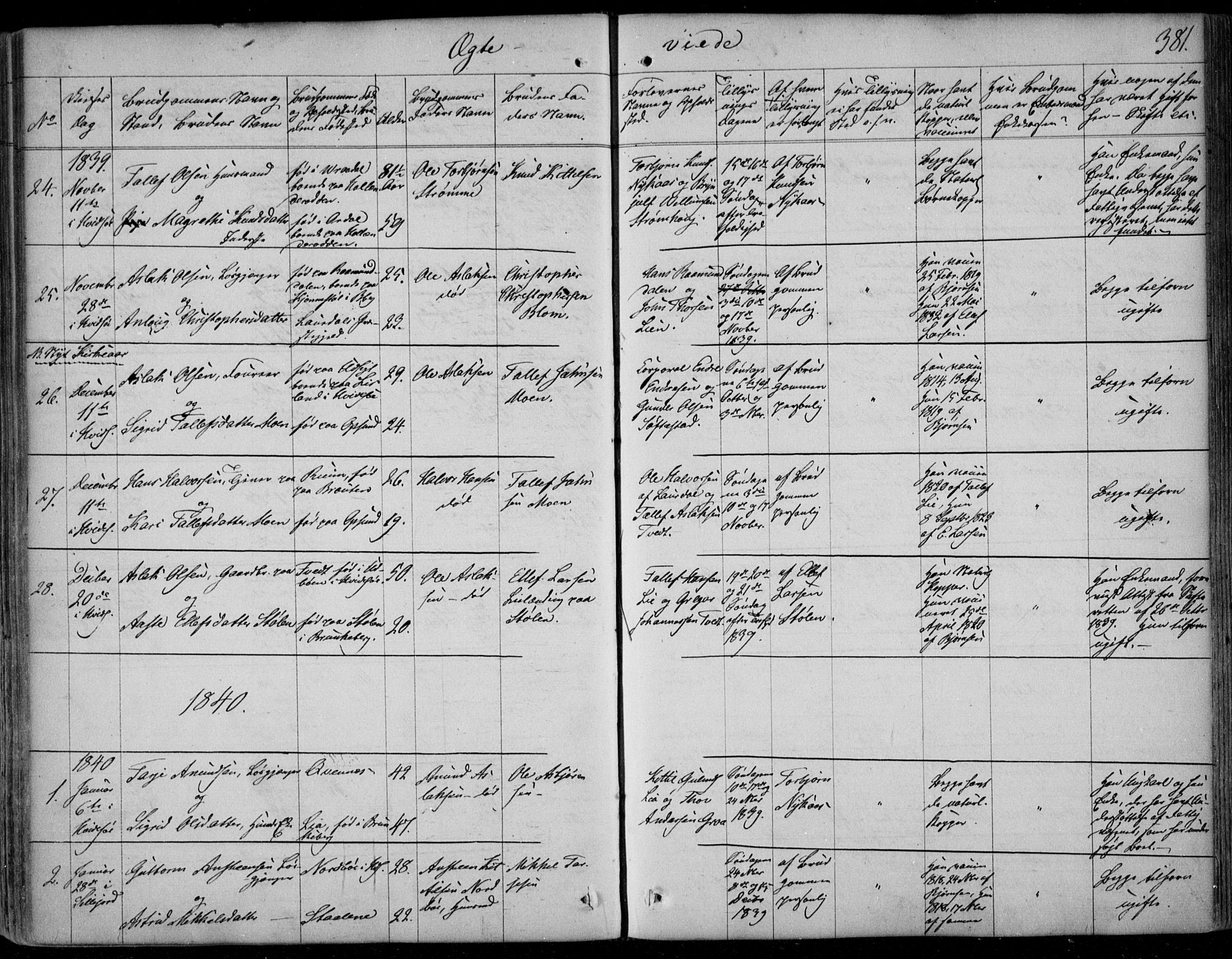Kviteseid kirkebøker, SAKO/A-276/F/Fa/L0006: Parish register (official) no. I 6, 1836-1858, p. 381