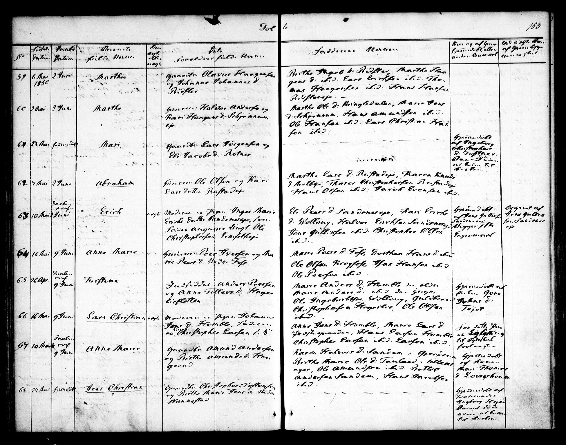 Nannestad prestekontor Kirkebøker, AV/SAO-A-10414a/F/Fa/L0010: Parish register (official) no. I 10, 1840-1850, p. 153