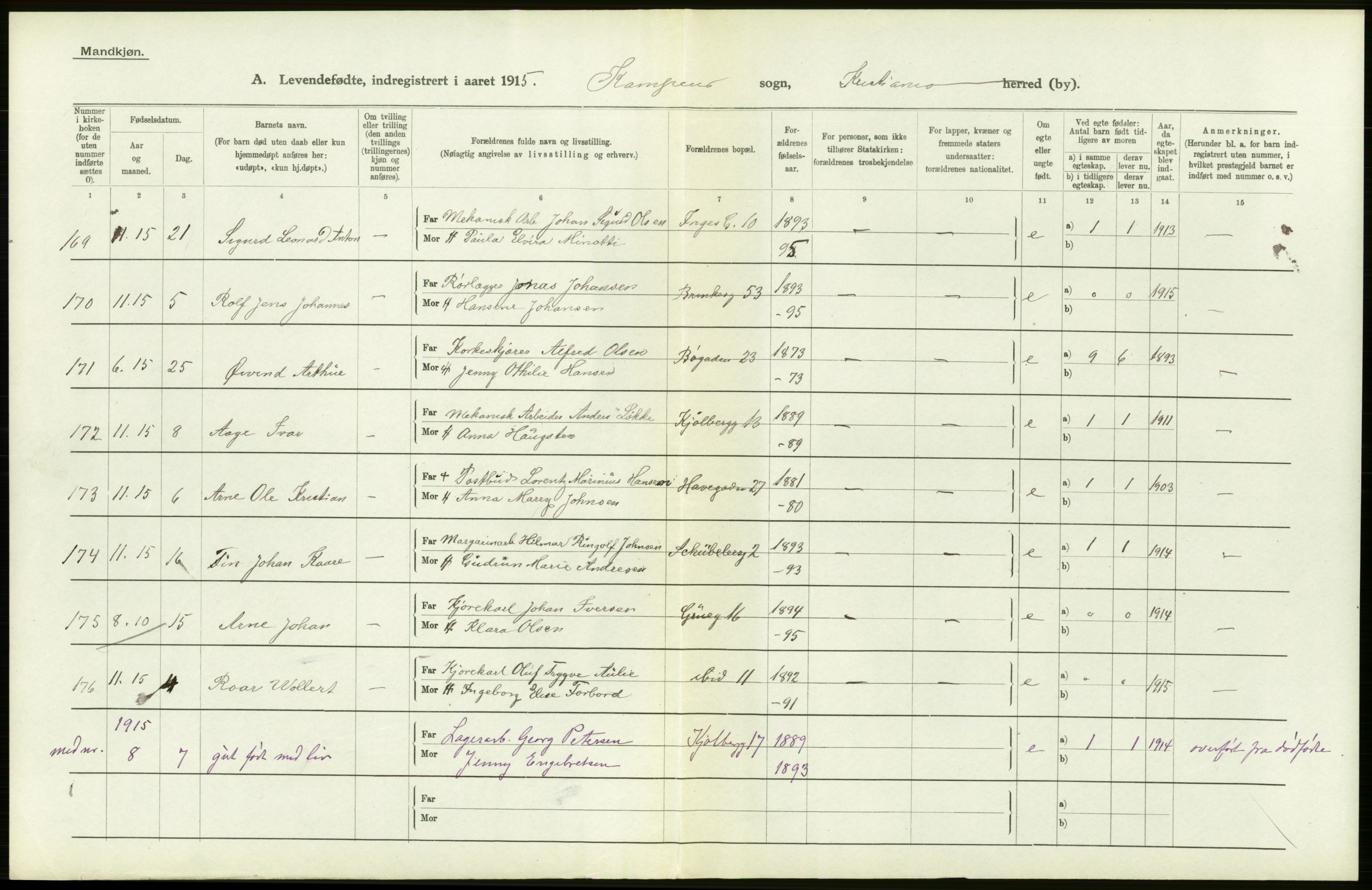 Statistisk sentralbyrå, Sosiodemografiske emner, Befolkning, RA/S-2228/D/Df/Dfb/Dfbe/L0006: Kristiania: Levendefødte menn og kvinner., 1915, p. 406