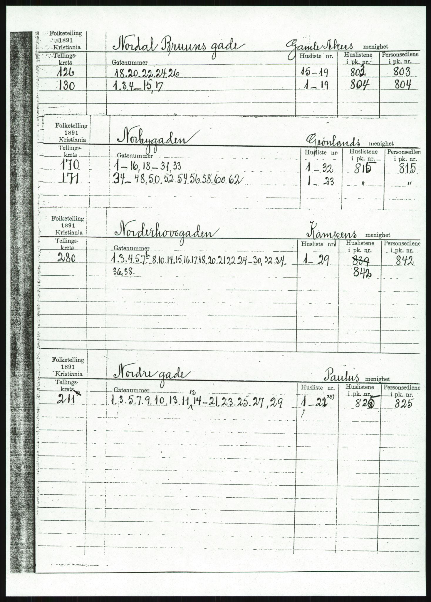 RA, 1891 census for 0301 Kristiania, 1891, p. 77