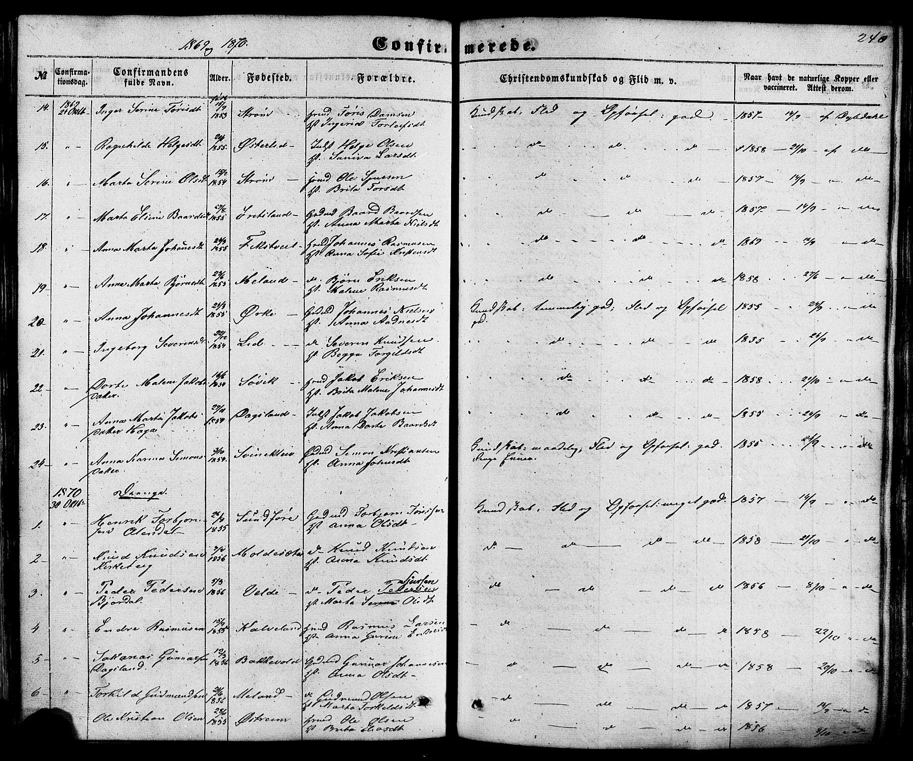 Skjold sokneprestkontor, SAST/A-101847/H/Ha/Haa/L0008: Parish register (official) no. A 8, 1856-1882, p. 240