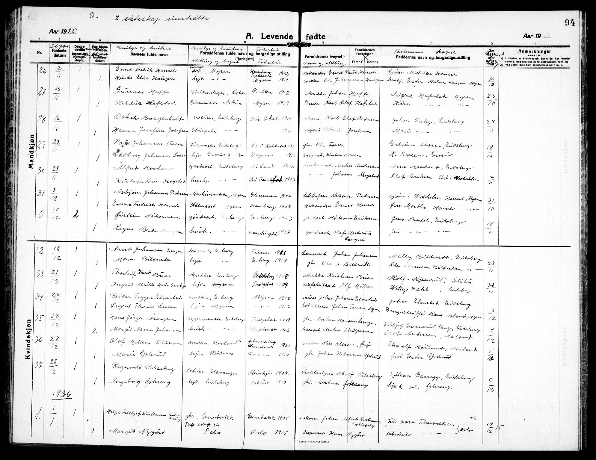 Eidsberg prestekontor Kirkebøker, AV/SAO-A-10905/G/Ga/L0003: Parish register (copy) no. I 3, 1913-1937, p. 94