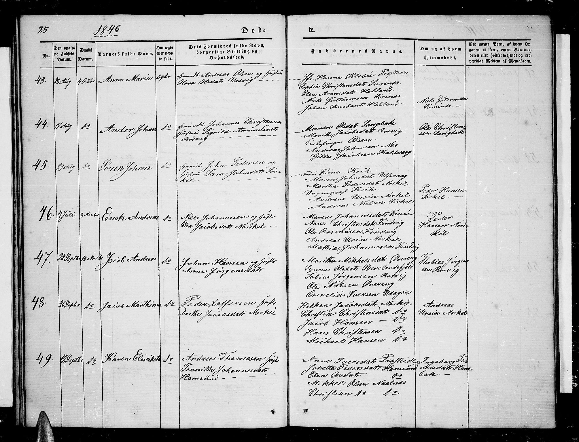 Ministerialprotokoller, klokkerbøker og fødselsregistre - Nordland, AV/SAT-A-1459/859/L0856: Parish register (copy) no. 859C02, 1843-1854, p. 25