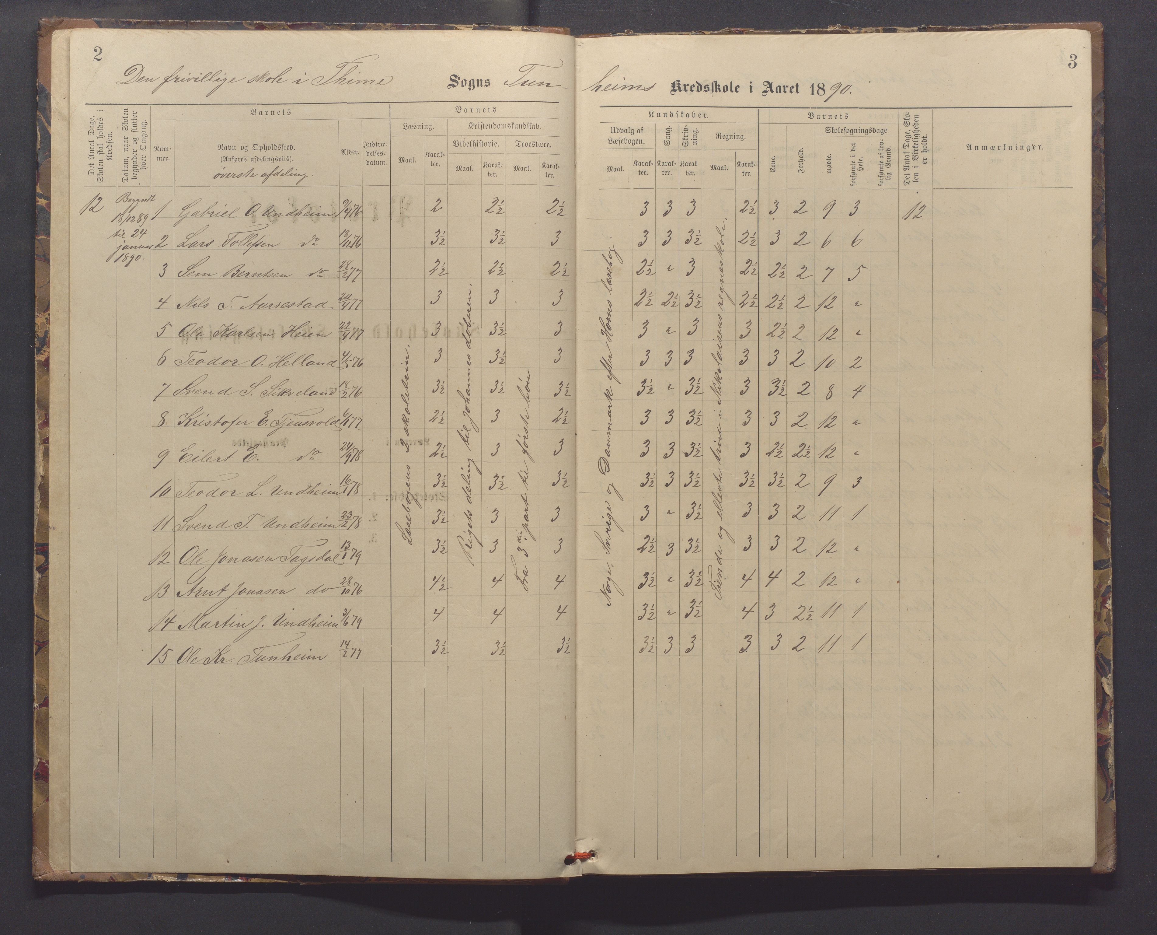 Time kommune - Eikeland skole, IKAR/K-100799/H/L0001: Skoleprotokoll, 1890-1908, p. 2-3