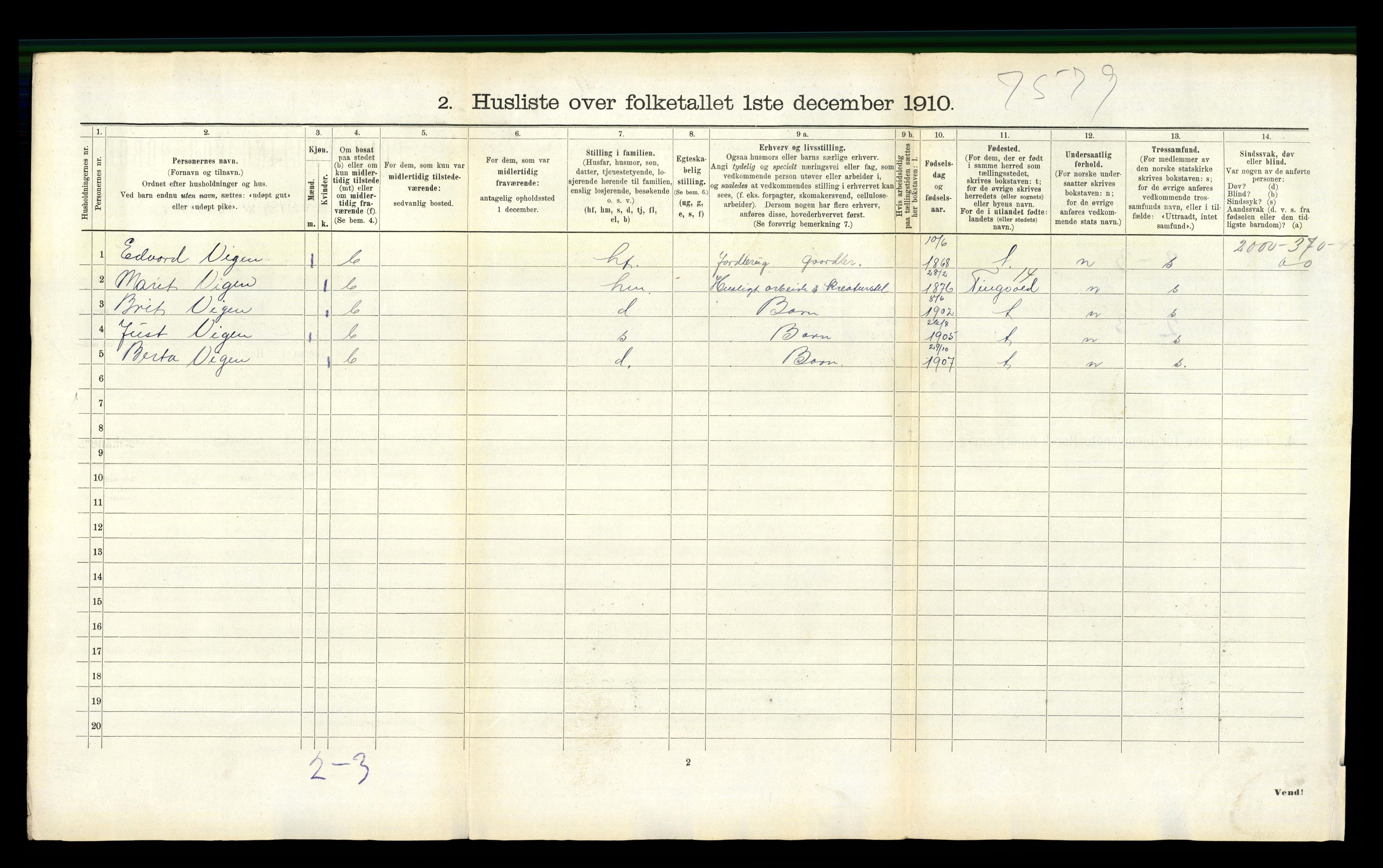 RA, 1910 census for Straumsnes, 1910, p. 80