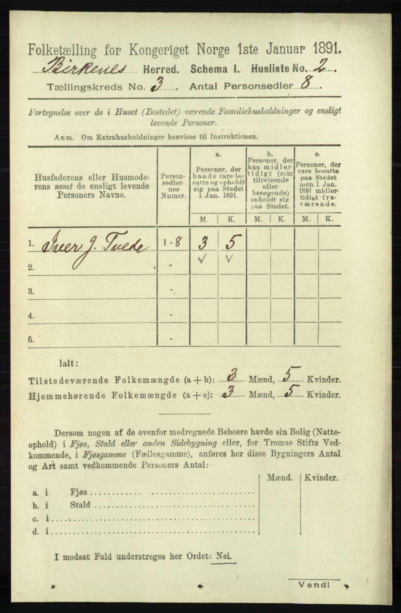 RA, 1891 Census for 0928 Birkenes, 1891, p. 782