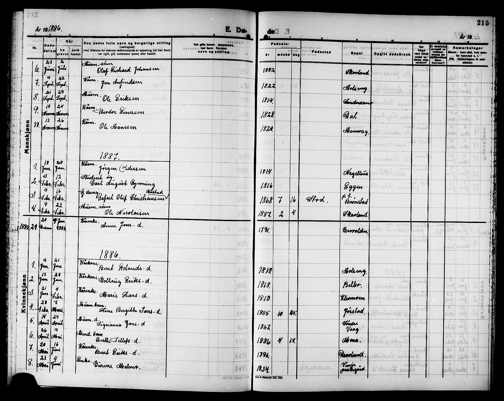 Ministerialprotokoller, klokkerbøker og fødselsregistre - Nord-Trøndelag, SAT/A-1458/749/L0486: Parish register (official) no. 749D02, 1873-1887, p. 215