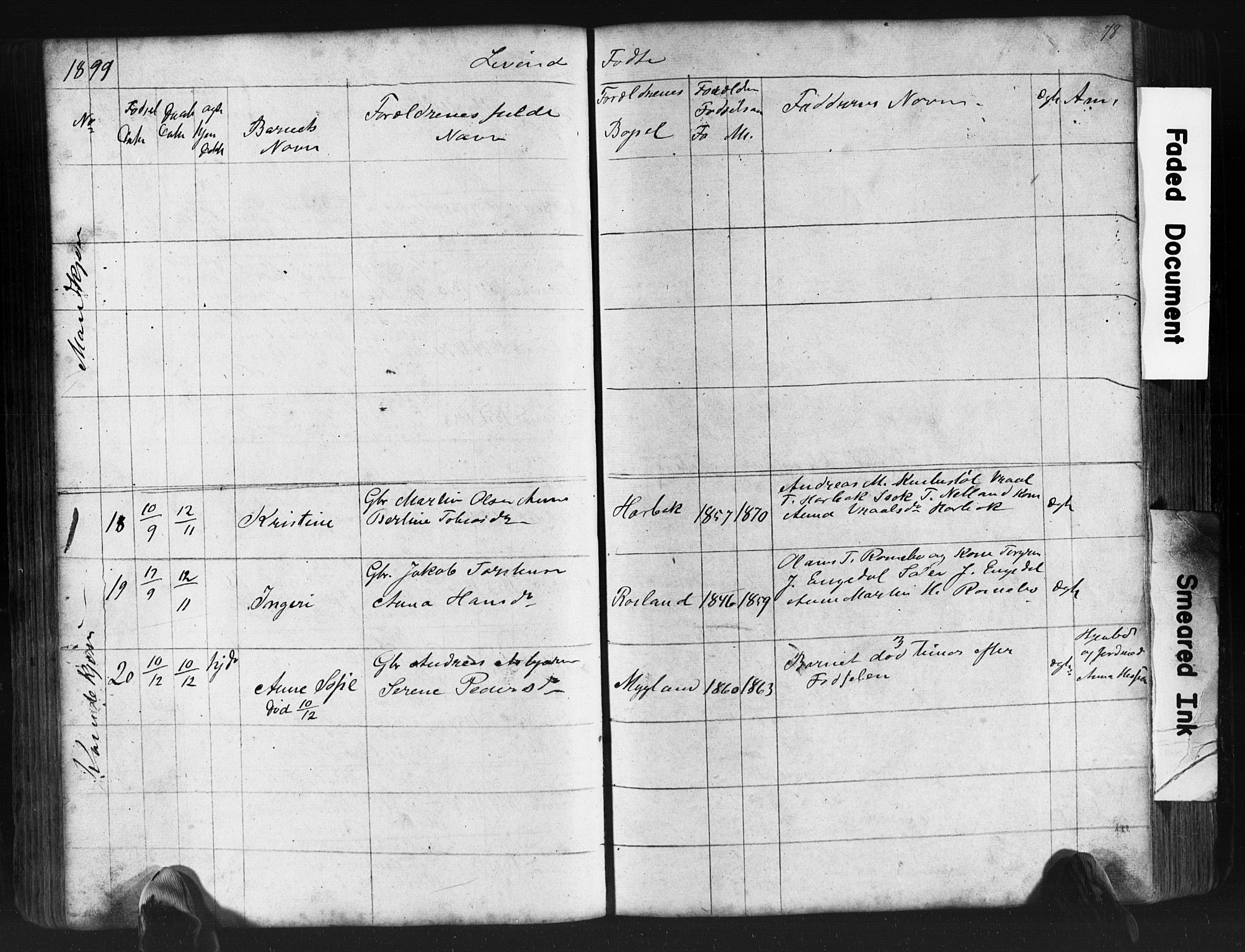 Fjotland sokneprestkontor, AV/SAK-1111-0010/F/Fb/L0003: Parish register (copy) no. B 3, 1872-1924, p. 78